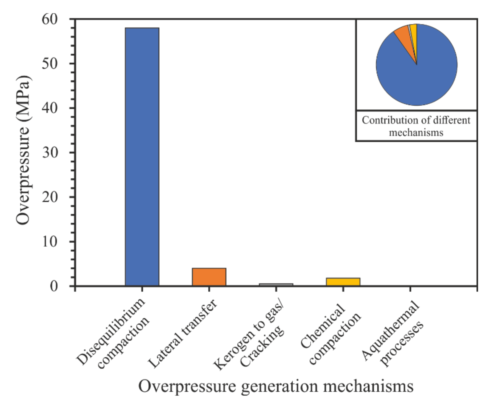 Applsci 11 02841 g015 Applsci 11 02841 g015
