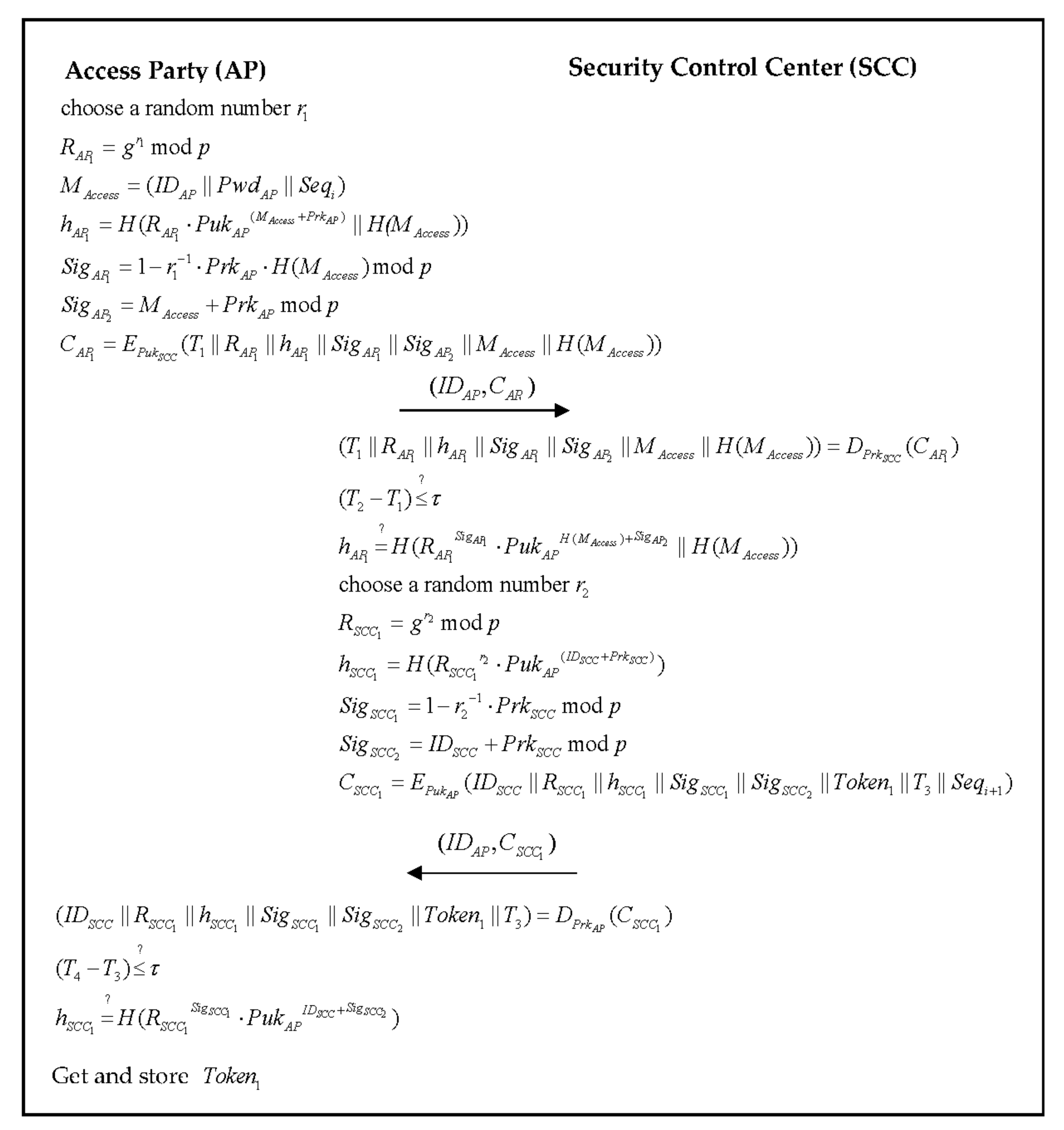 Applsci 11 02843 g005