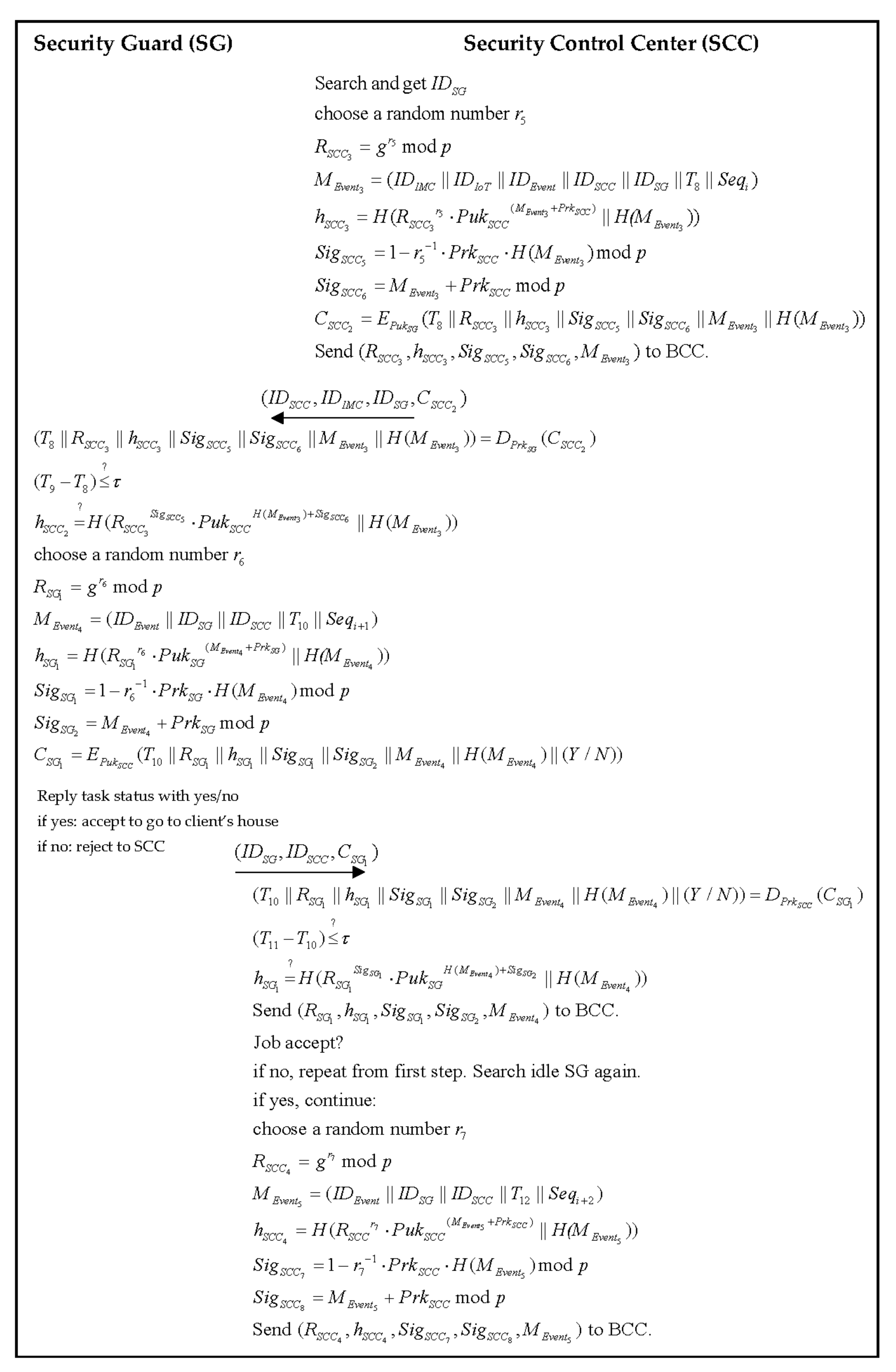 Applsci 11 02843 g008