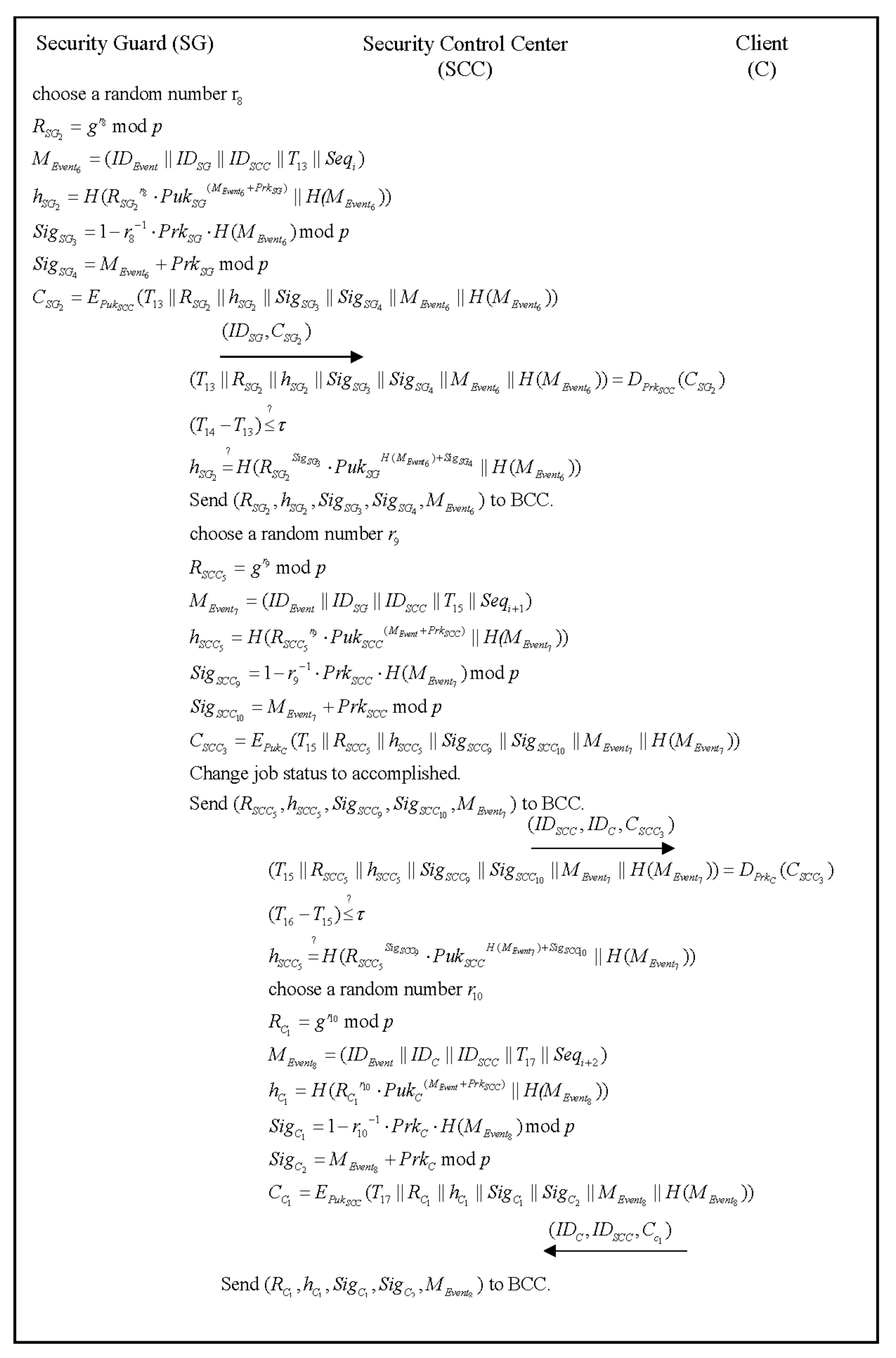 Applsci 11 02843 g009