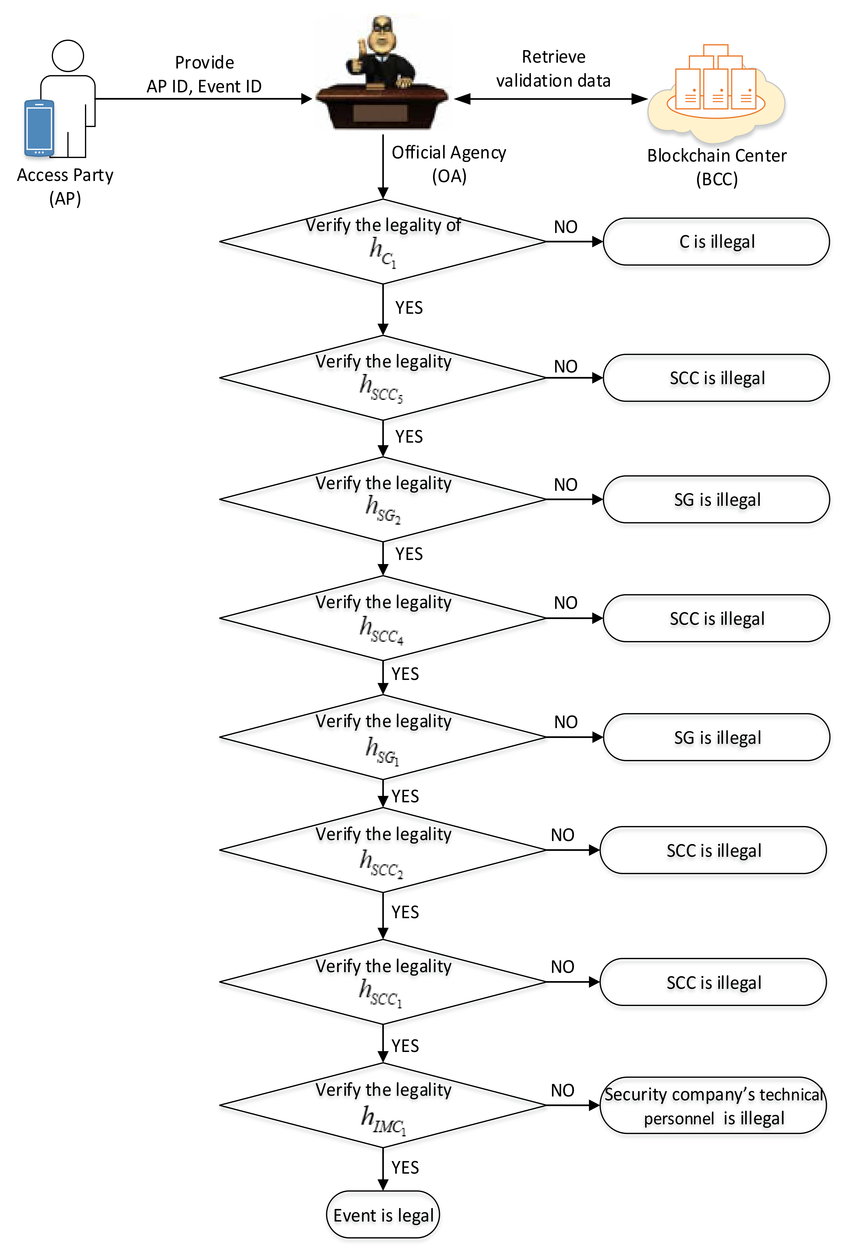 Applsci 11 02843 g010