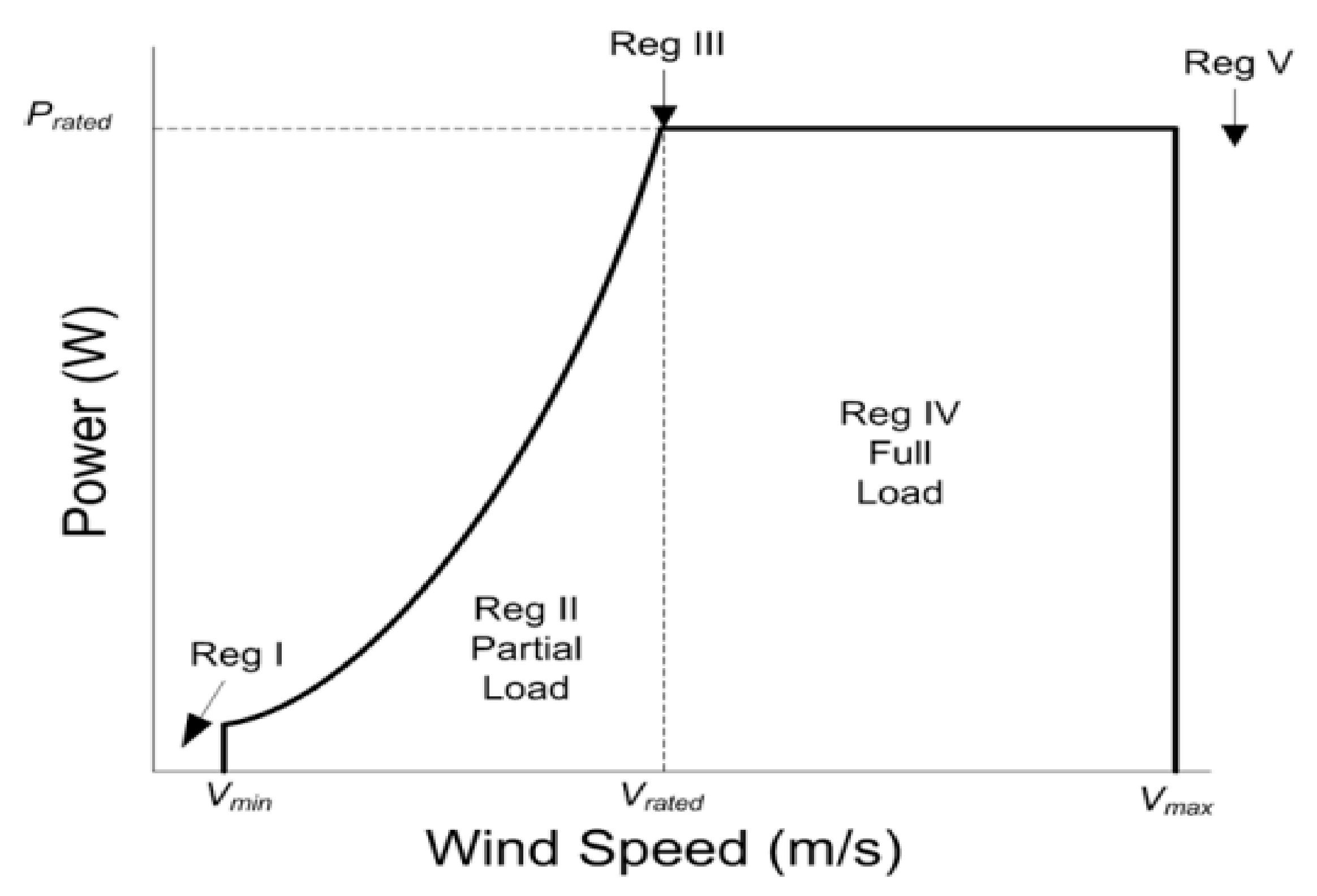 Applsci 11 02844 g001