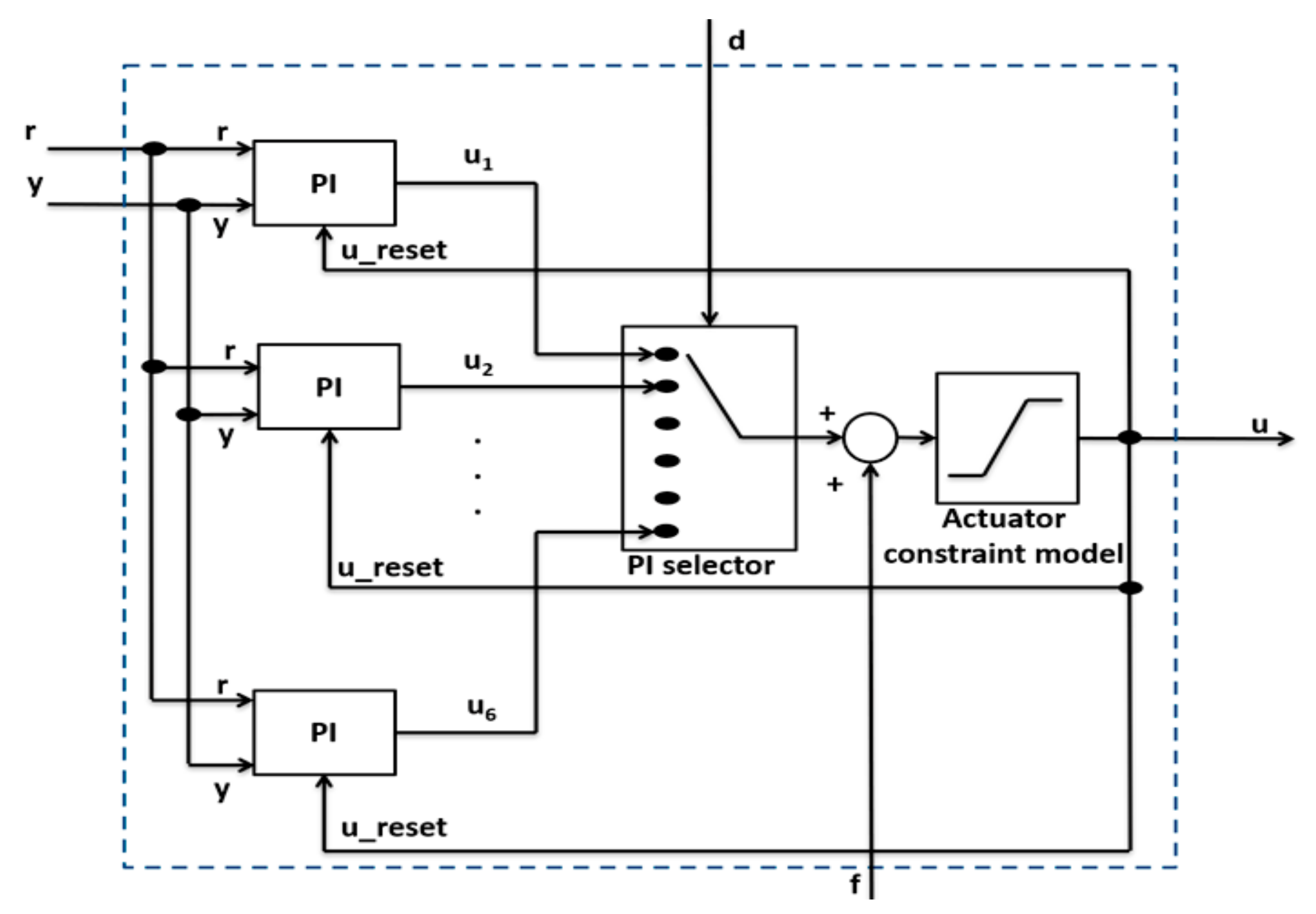 Applsci 11 02844 g004