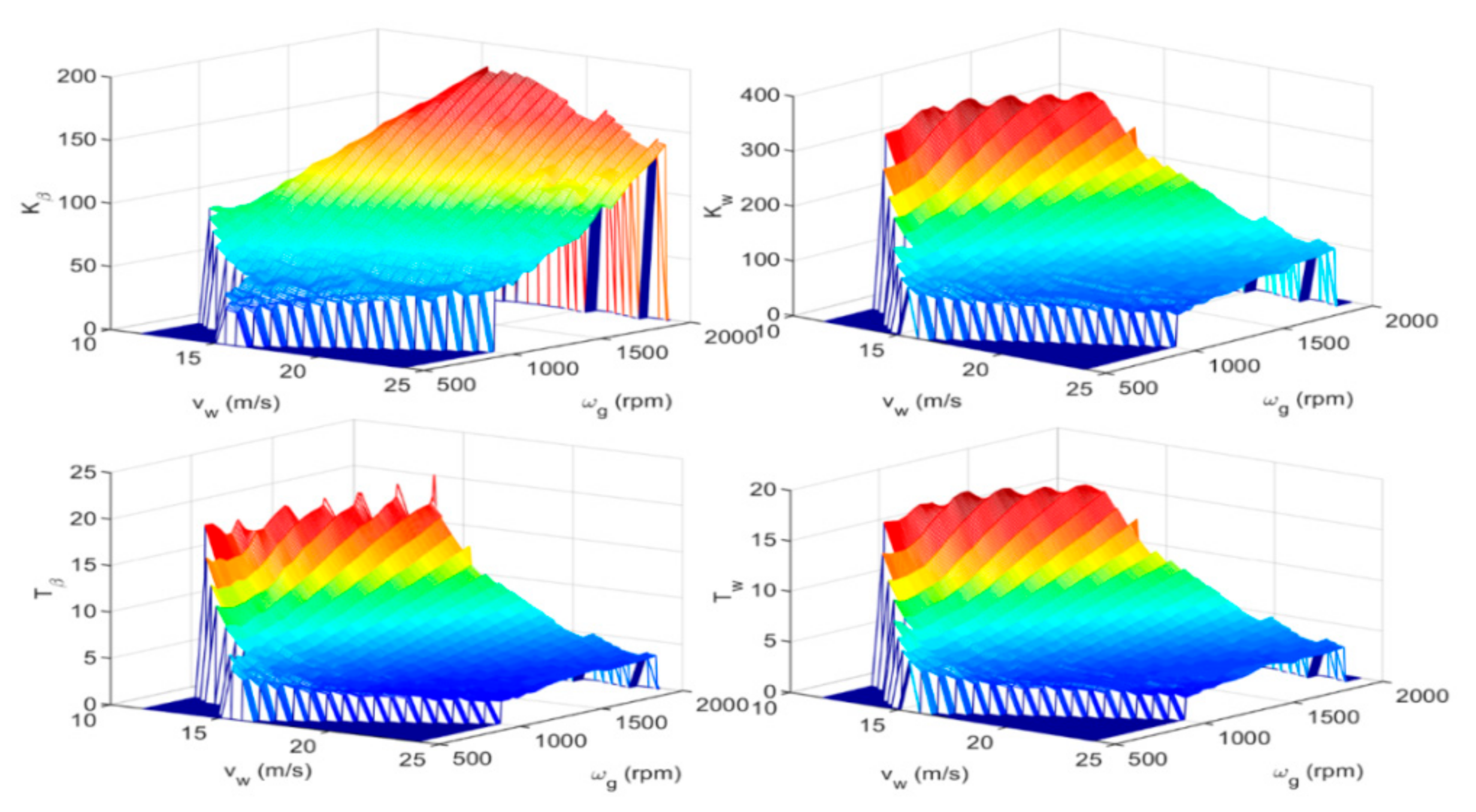 Applsci 11 02844 g005