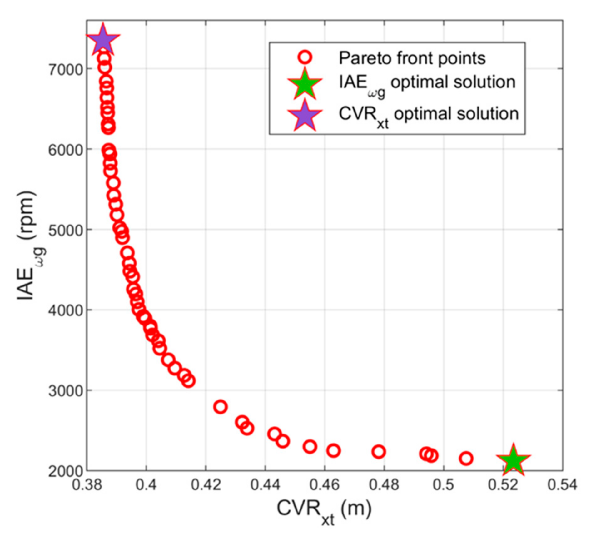 Applsci 11 02844 g006