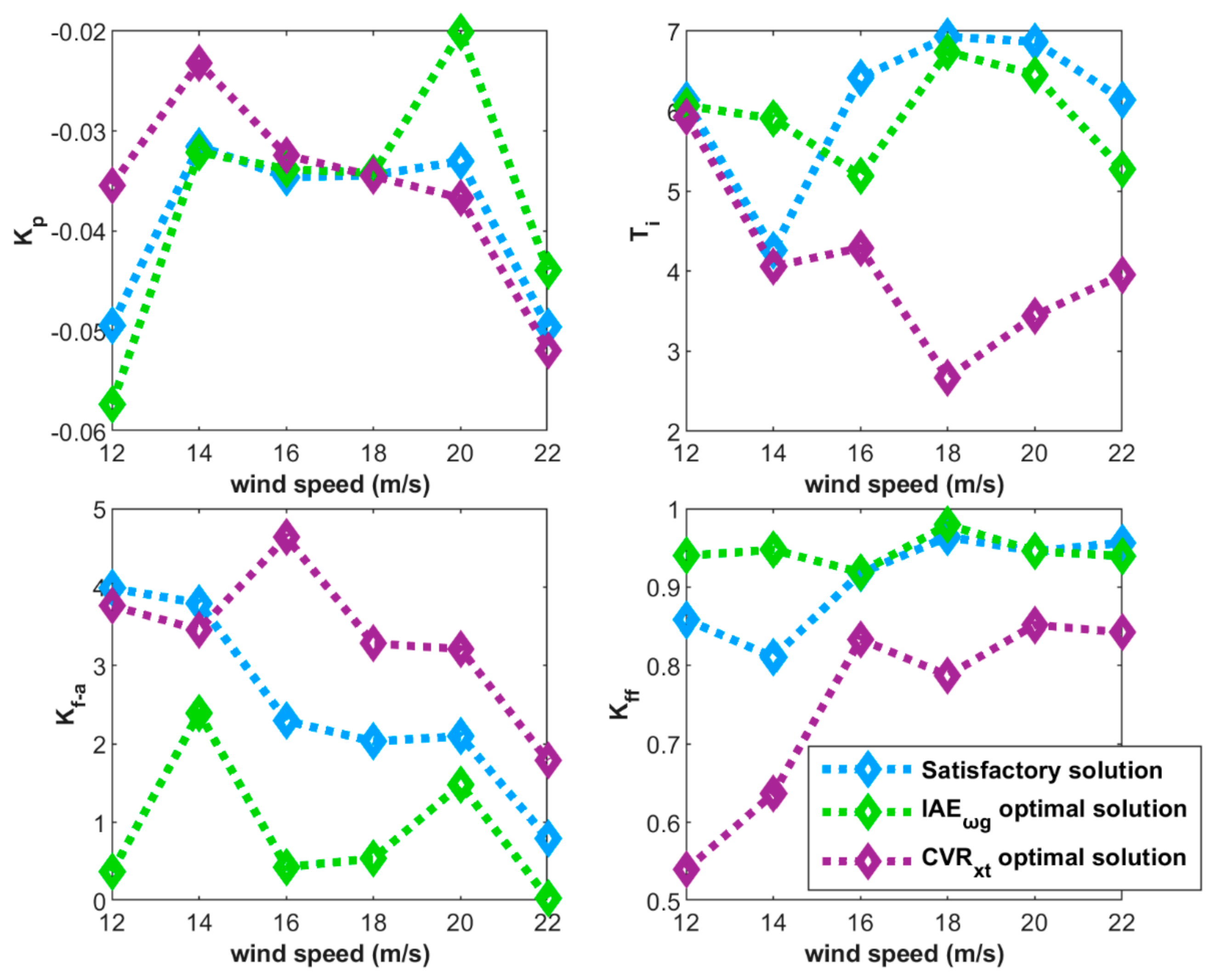 Applsci 11 02844 g008