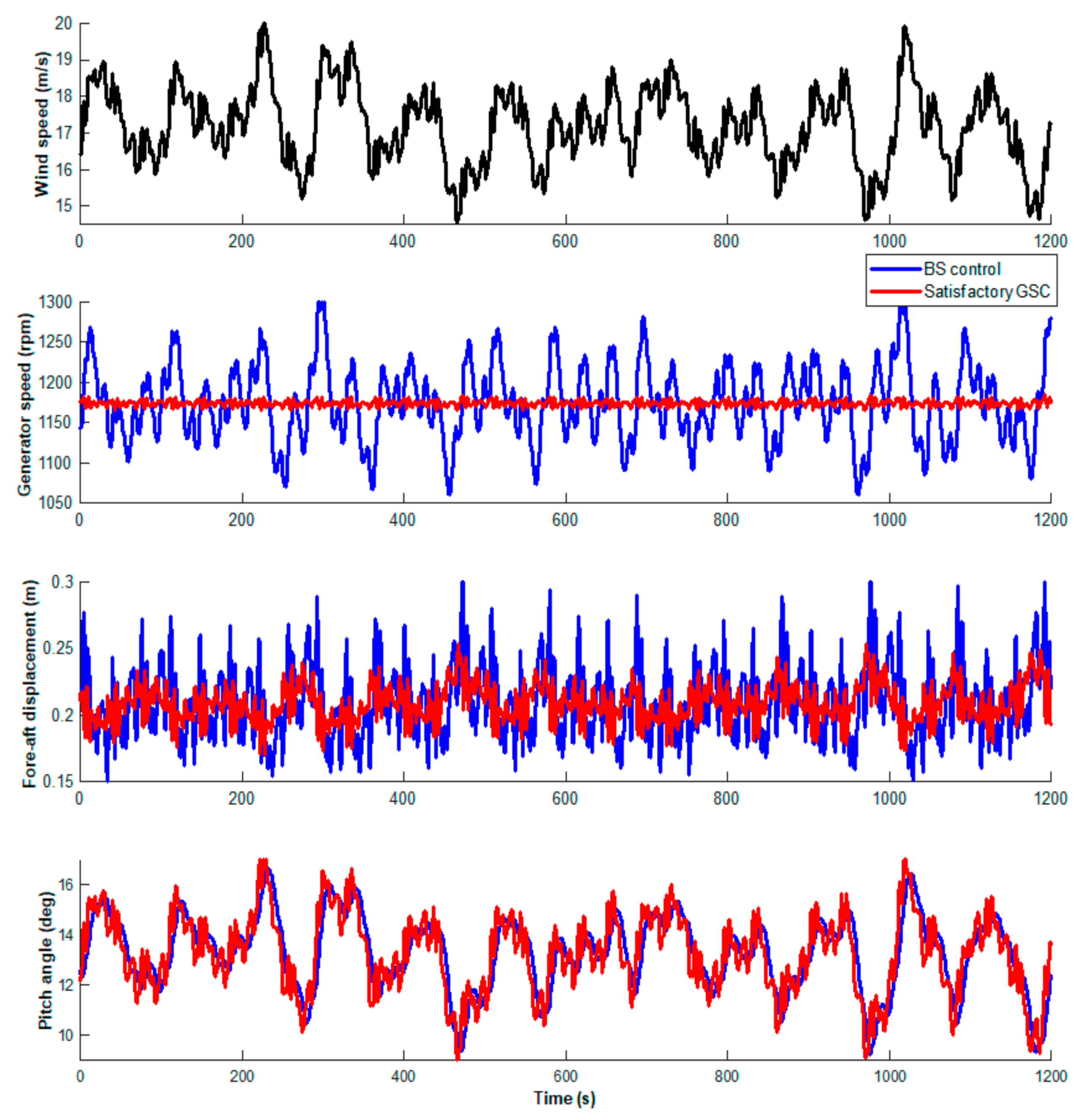 Applsci 11 02844 g013