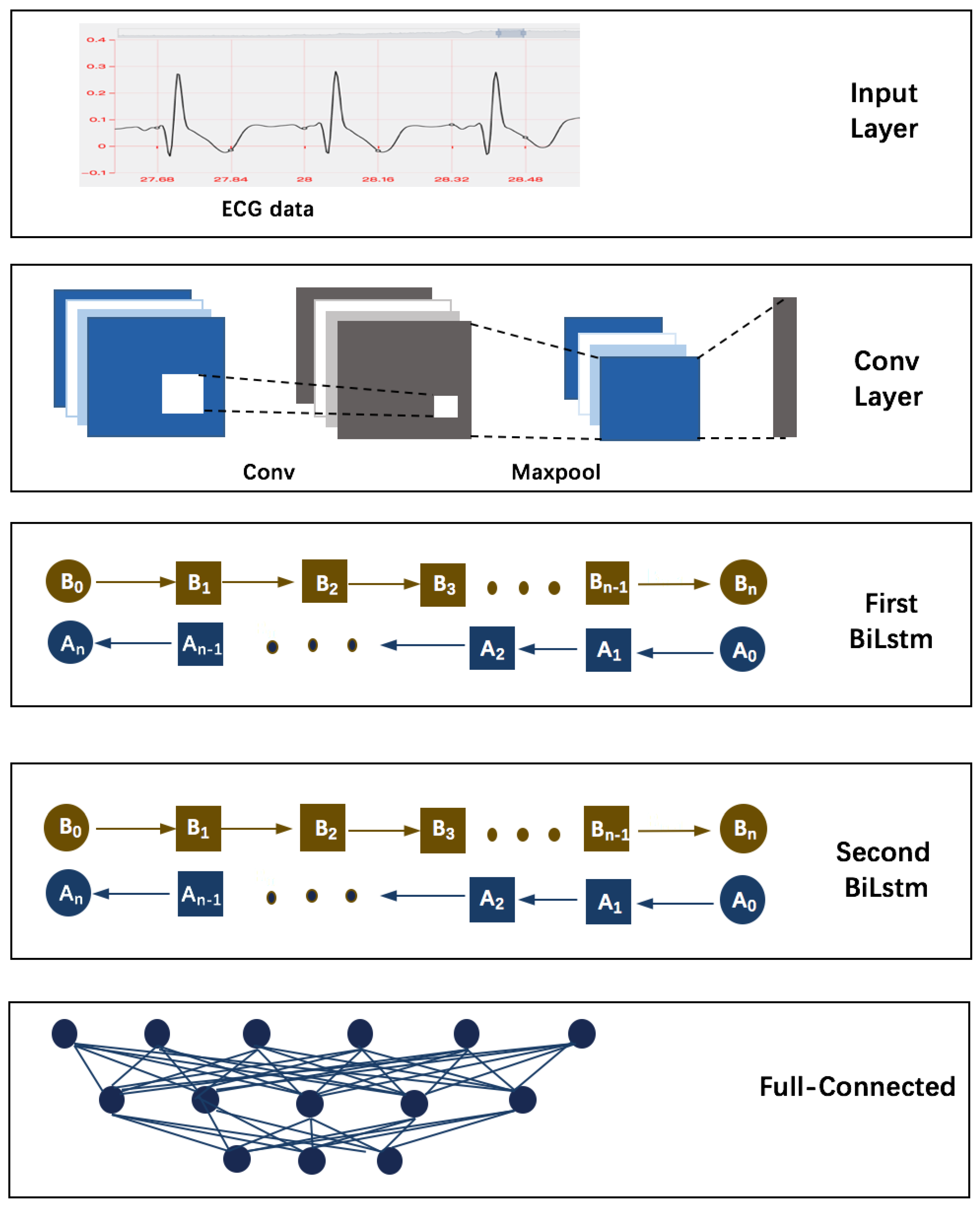 Applsci 11 02848 g004
