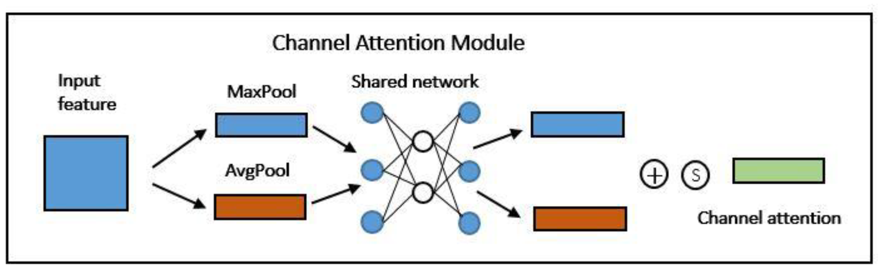 Applsci 11 02848 g006