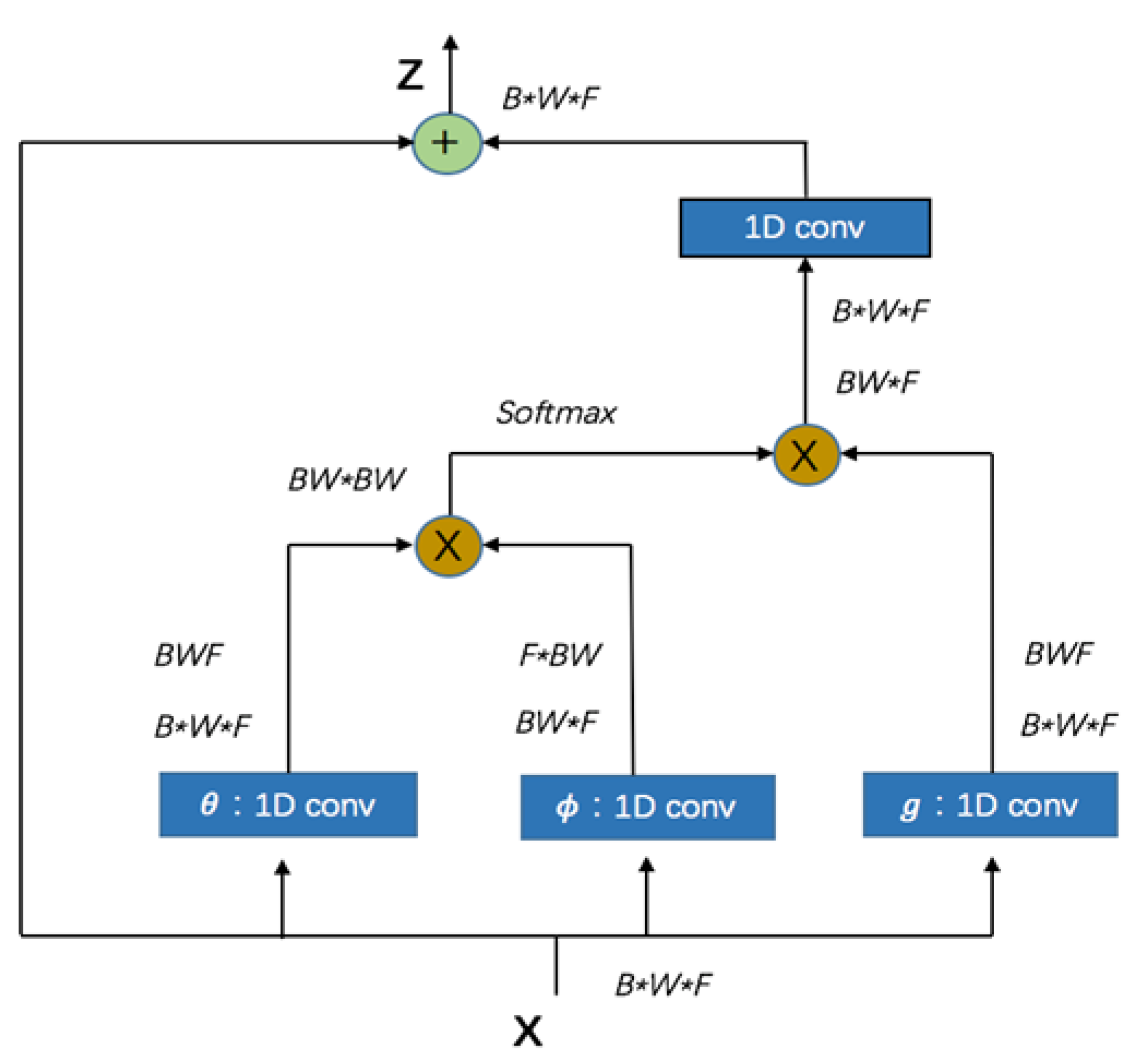 Applsci 11 02848 g008