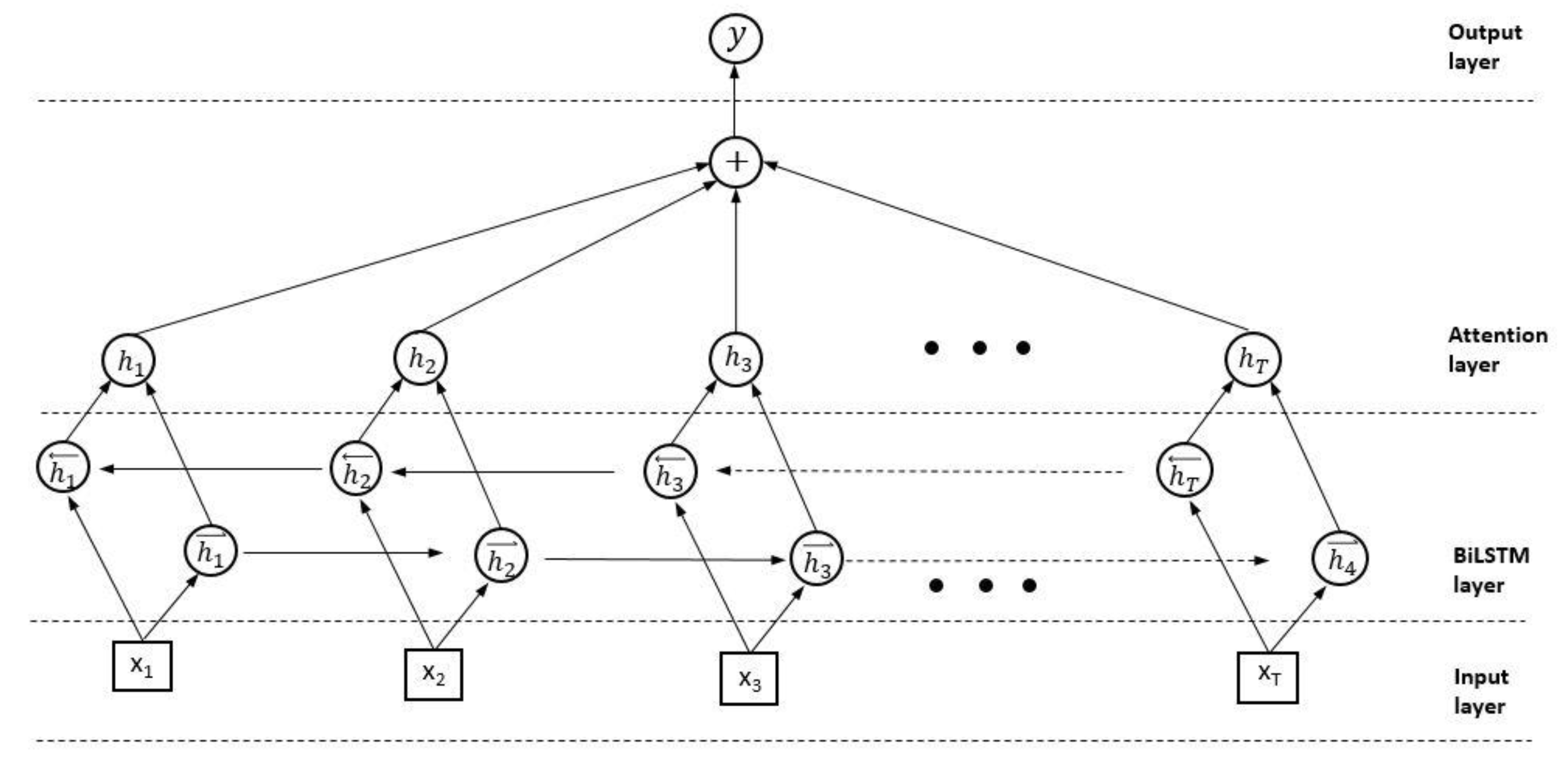 Applsci 11 02848 g010