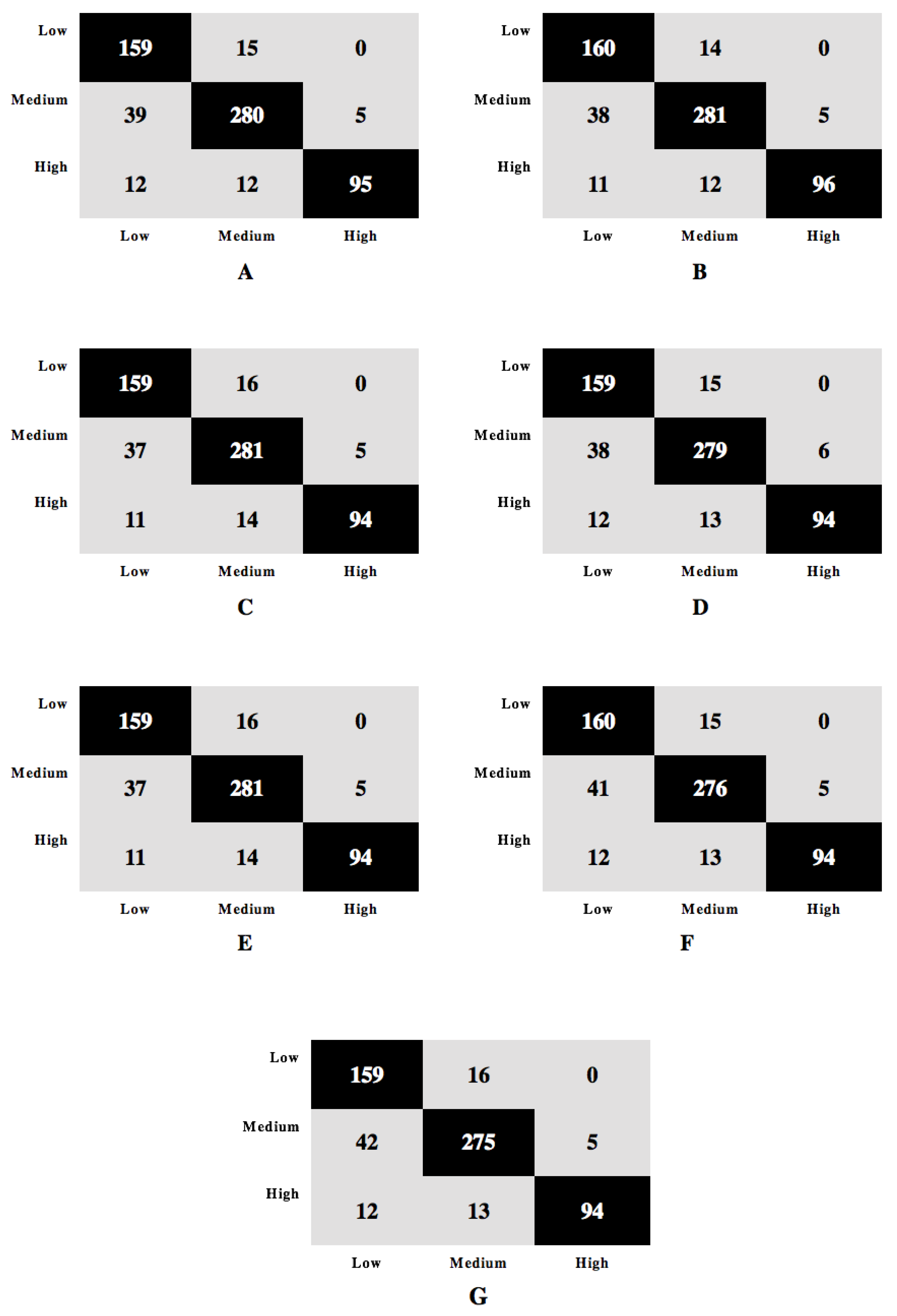 Applsci 11 02848 g011