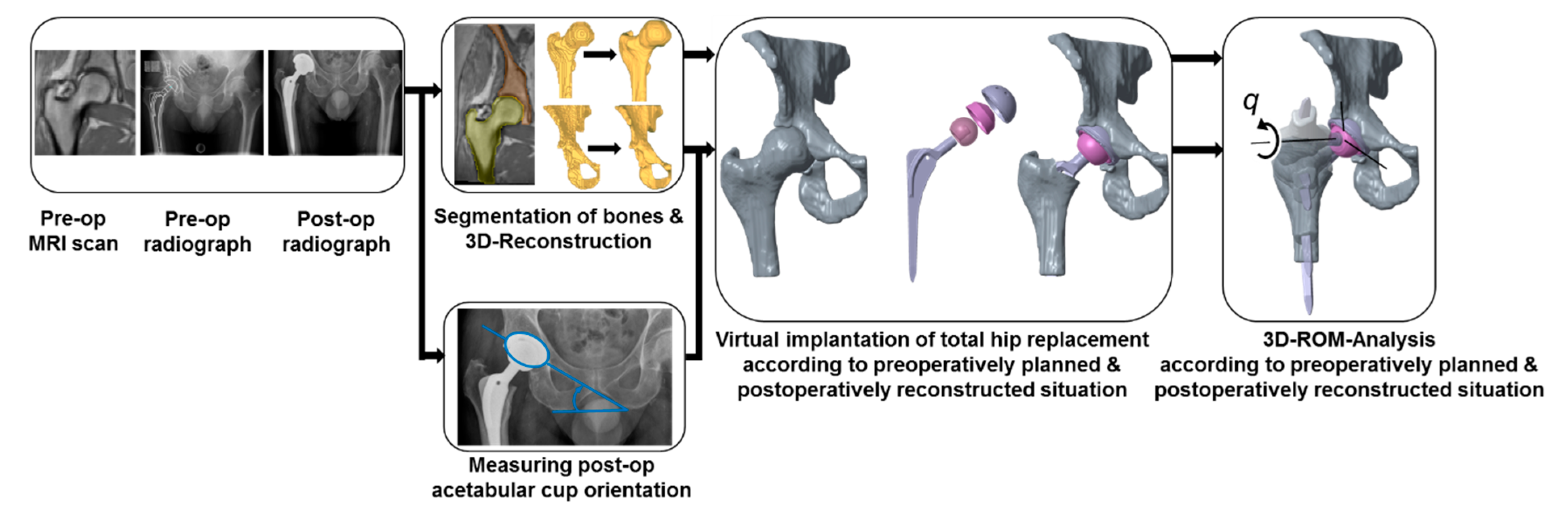 Applsci 11 02852 g001