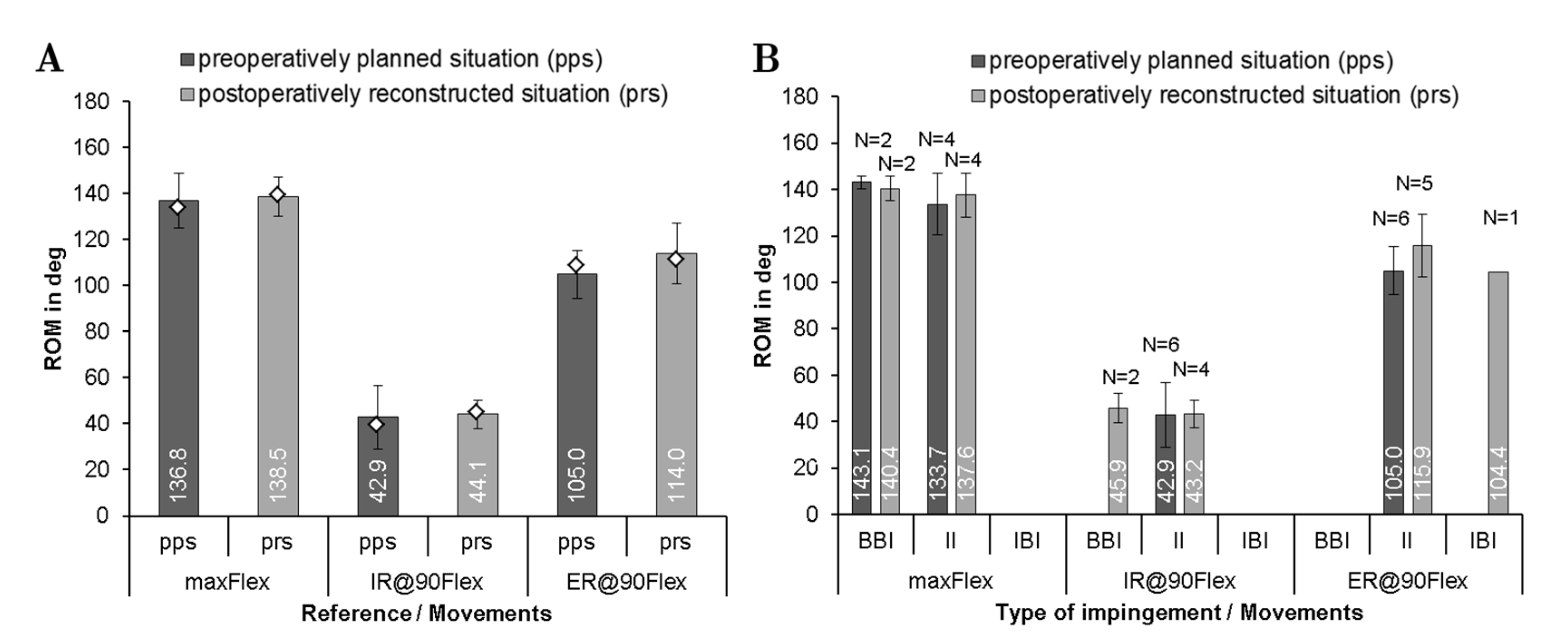 Applsci 11 02852 g004