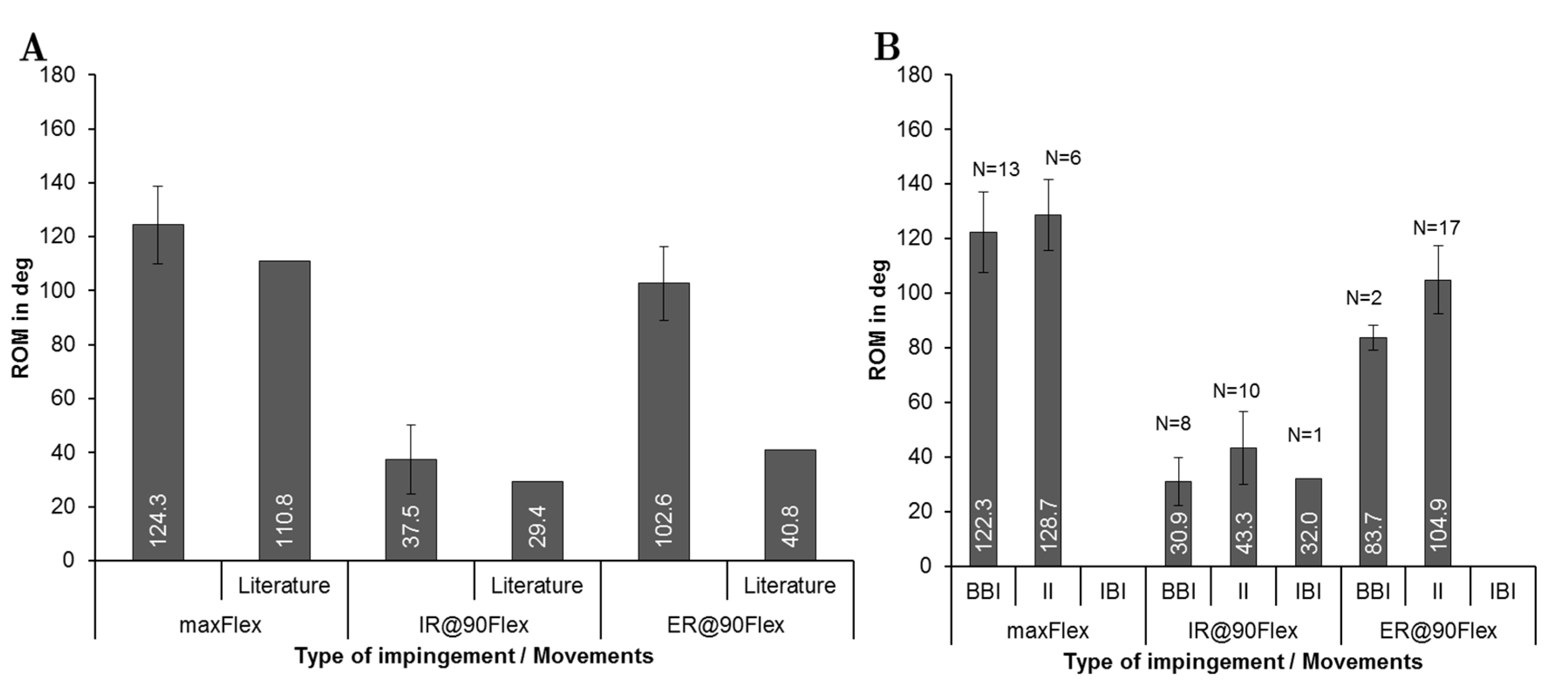 Applsci 11 02852 g005