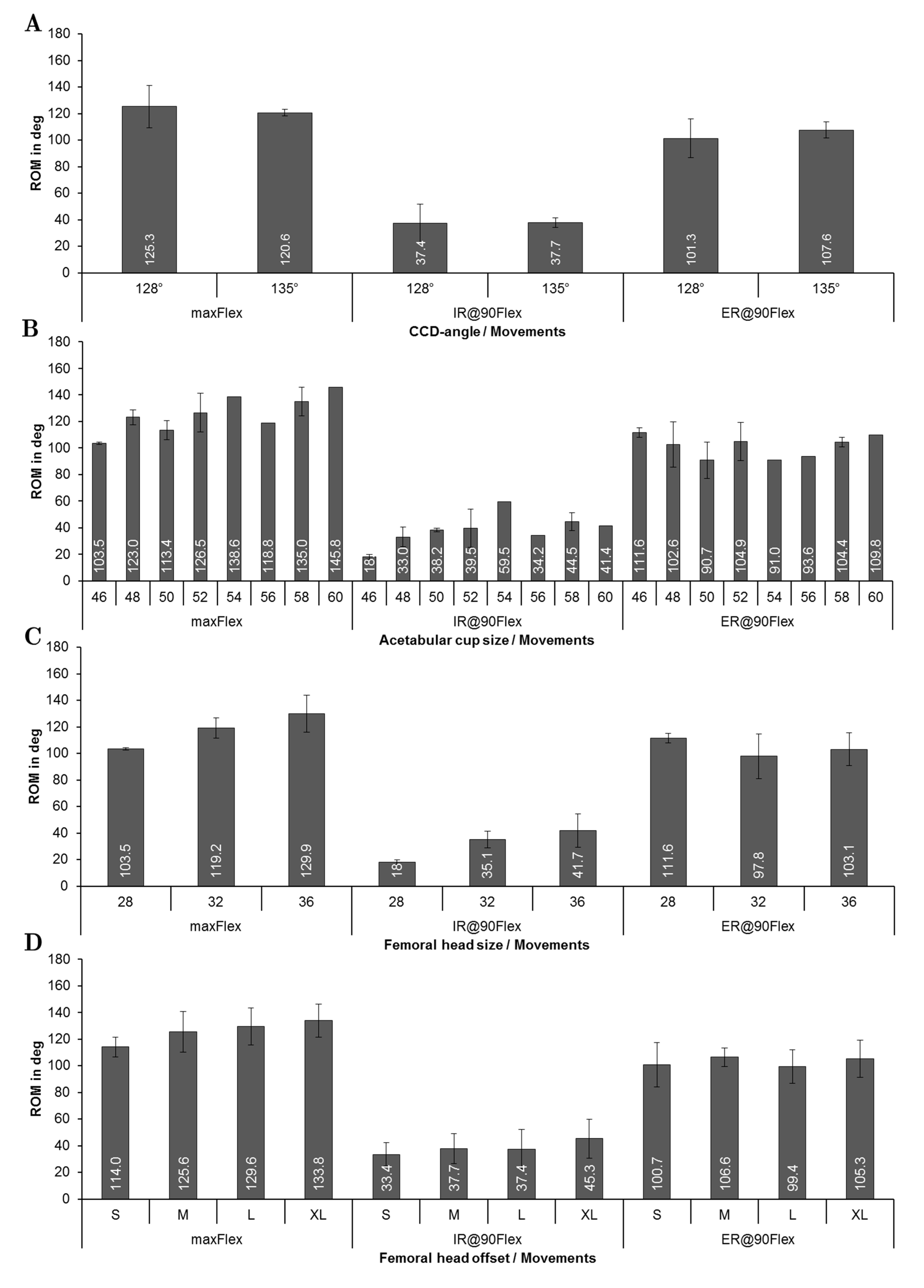 Applsci 11 02852 g006