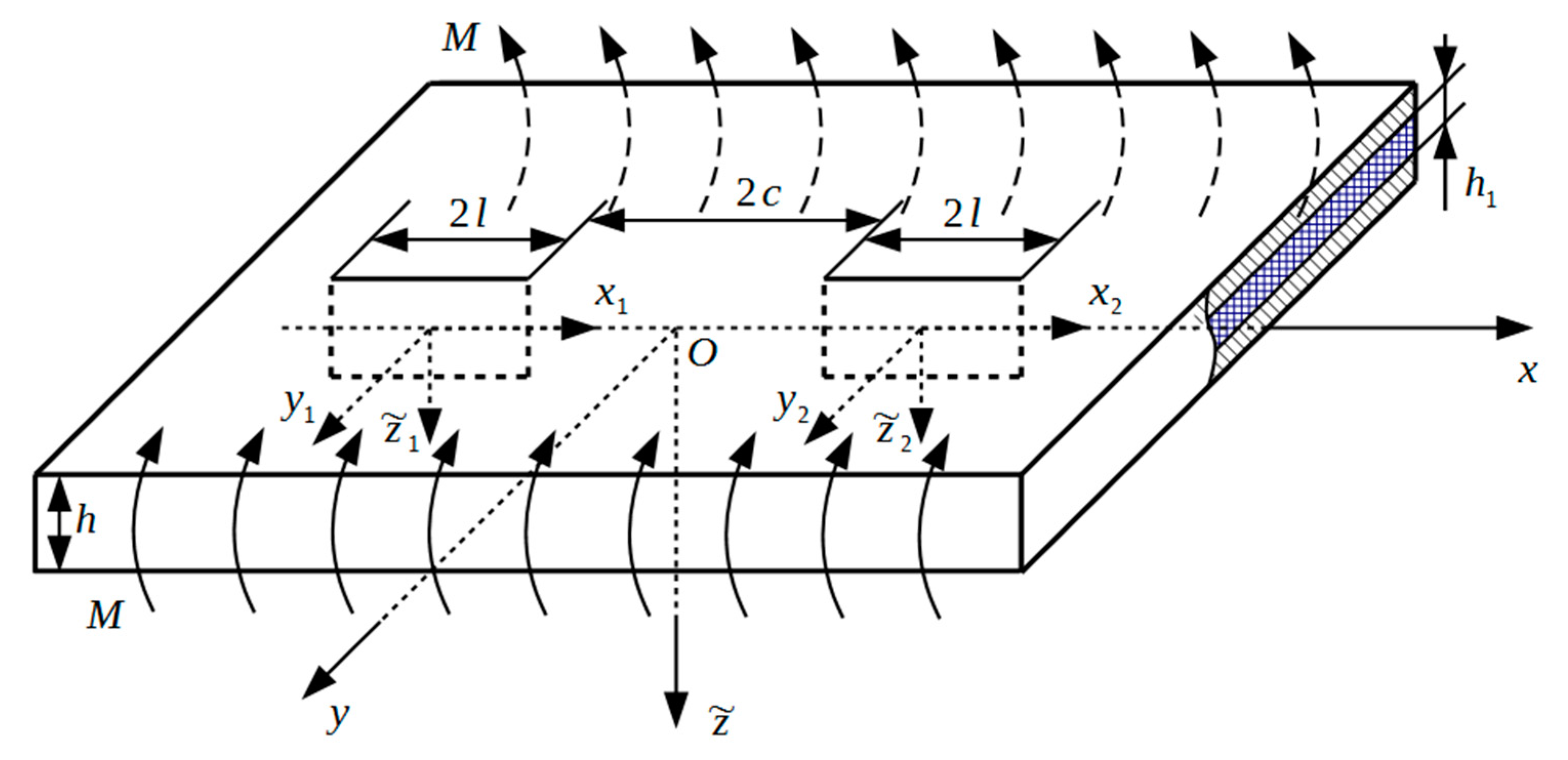 Applsci 11 02859 g001 Applsci 11 02859 g001