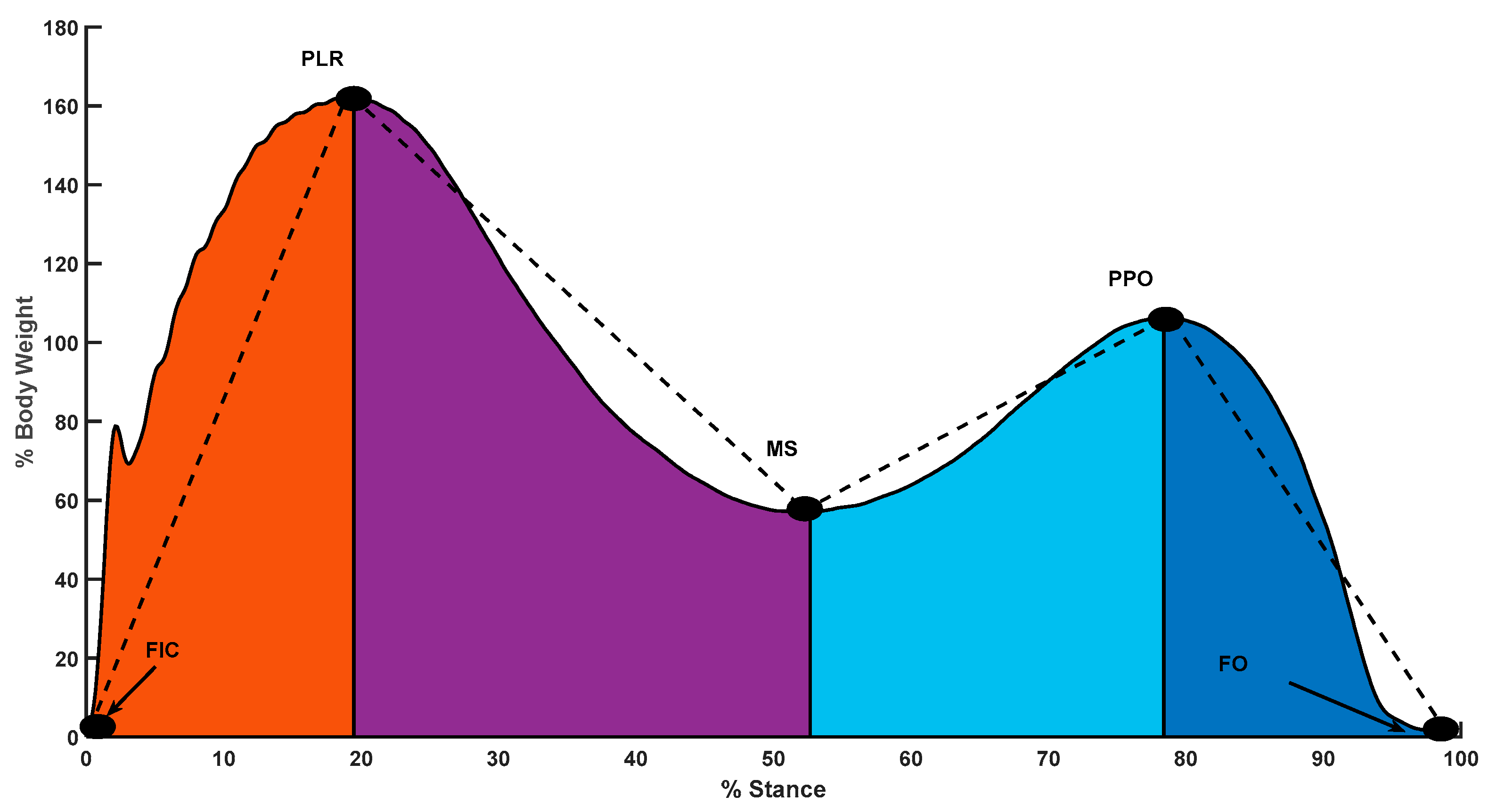 Applsci 11 02862 g001