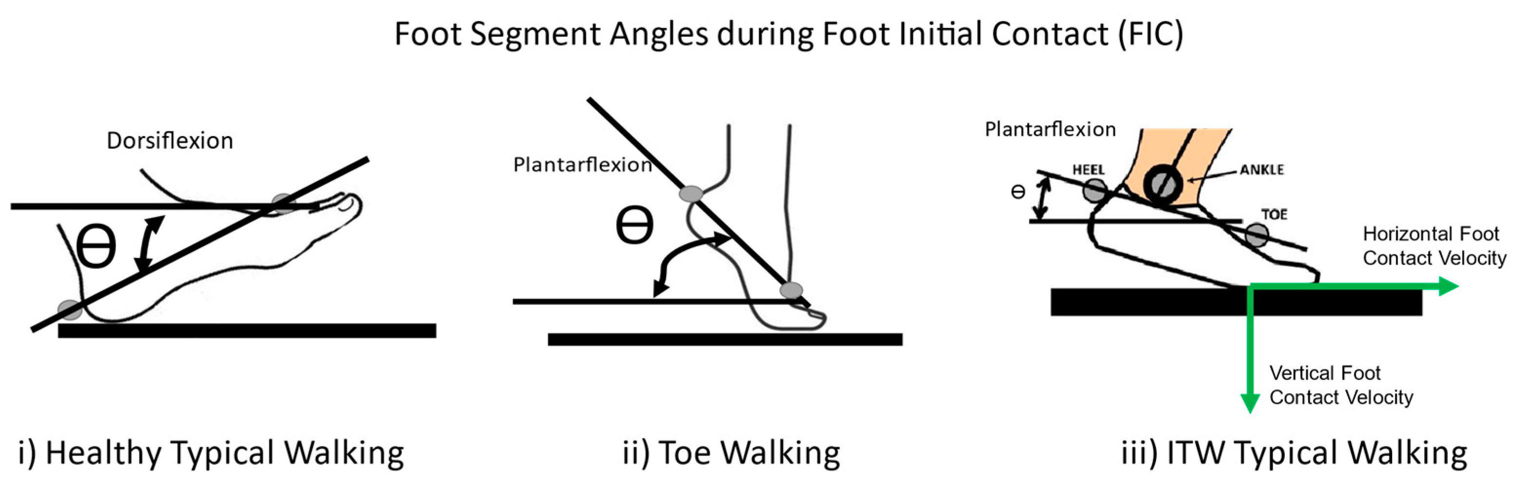 Applsci 11 02862 g002