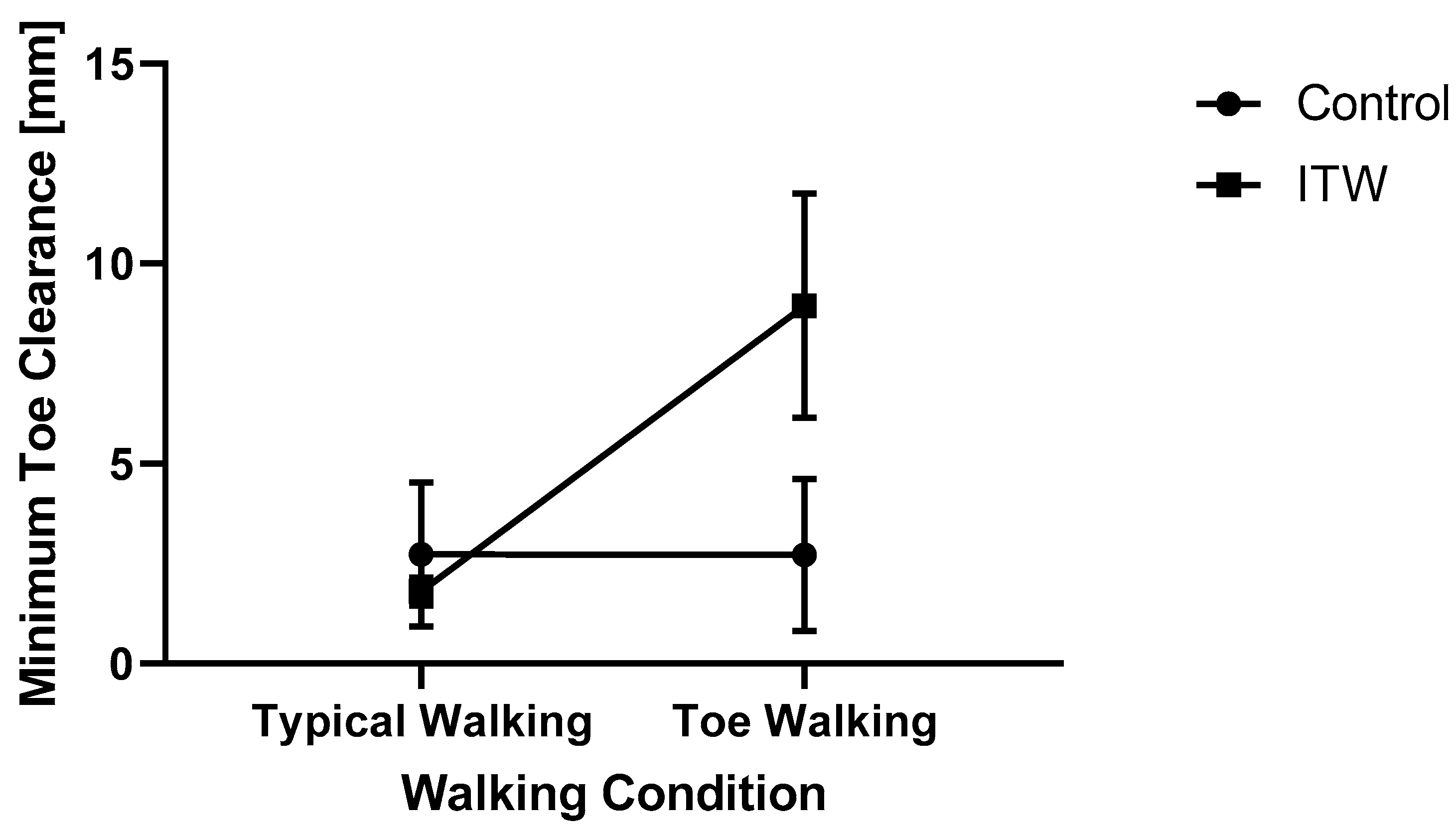 Applsci 11 02862 g008