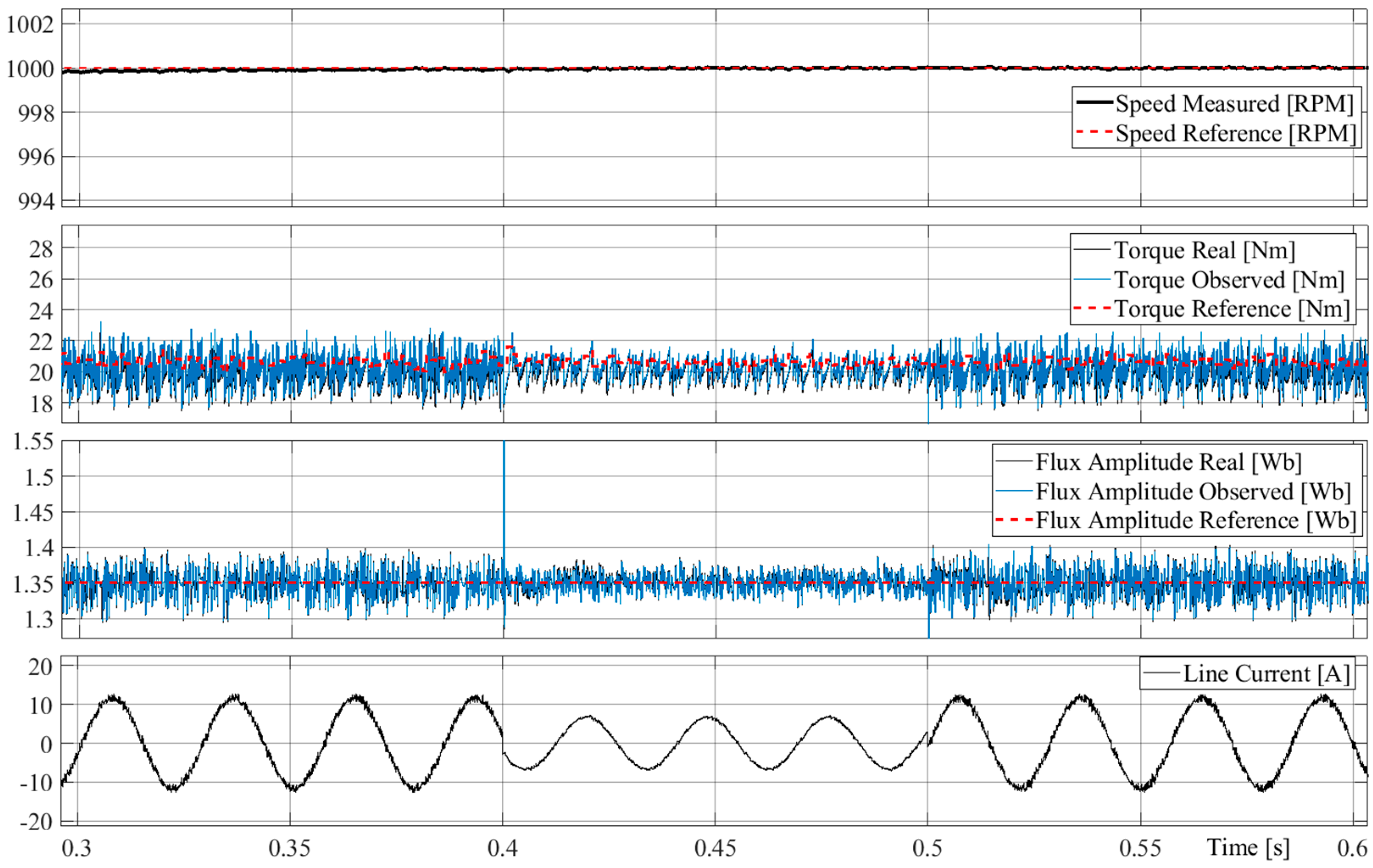 Applsci 11 02863 g010