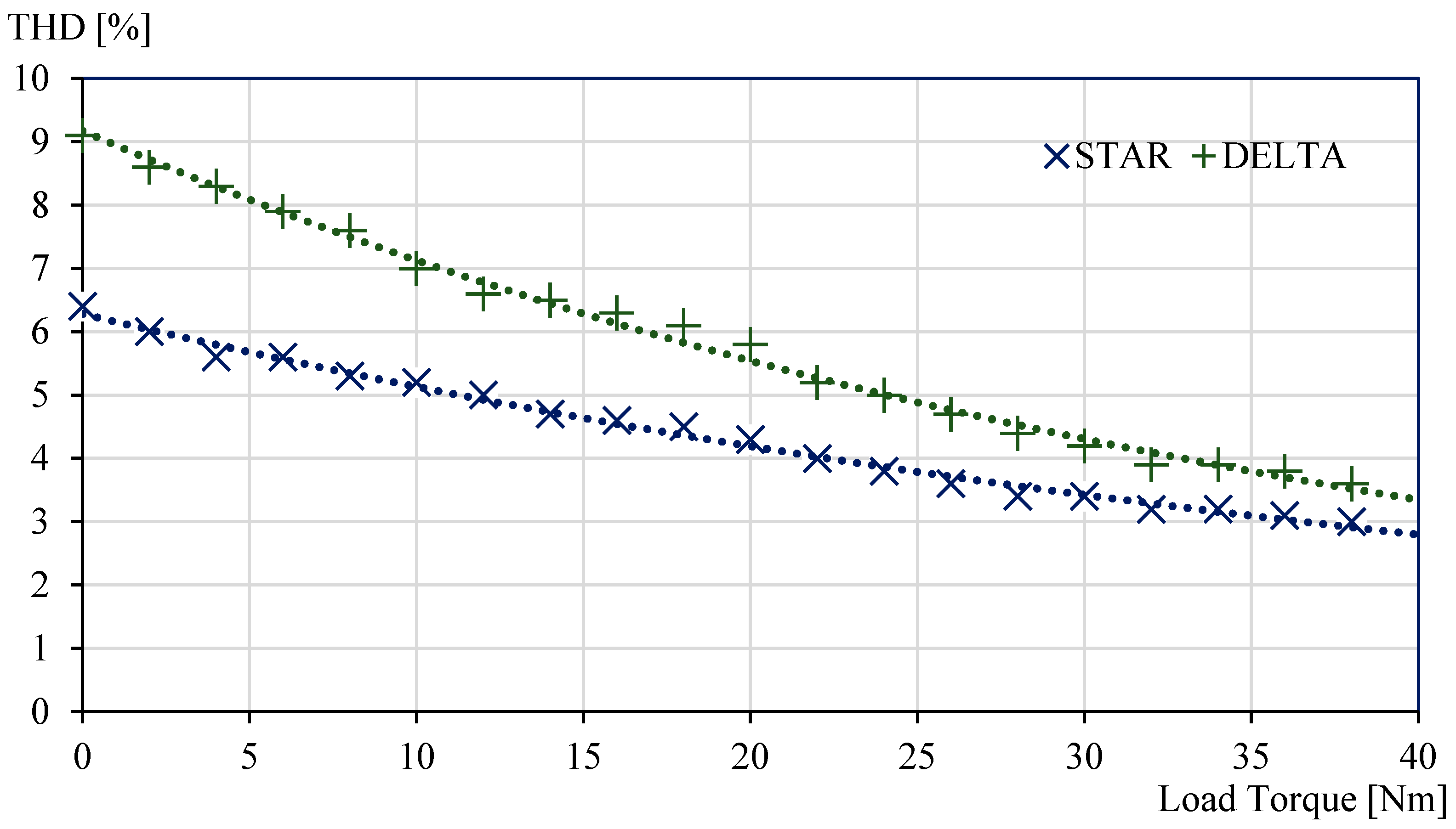 Applsci 11 02863 g011