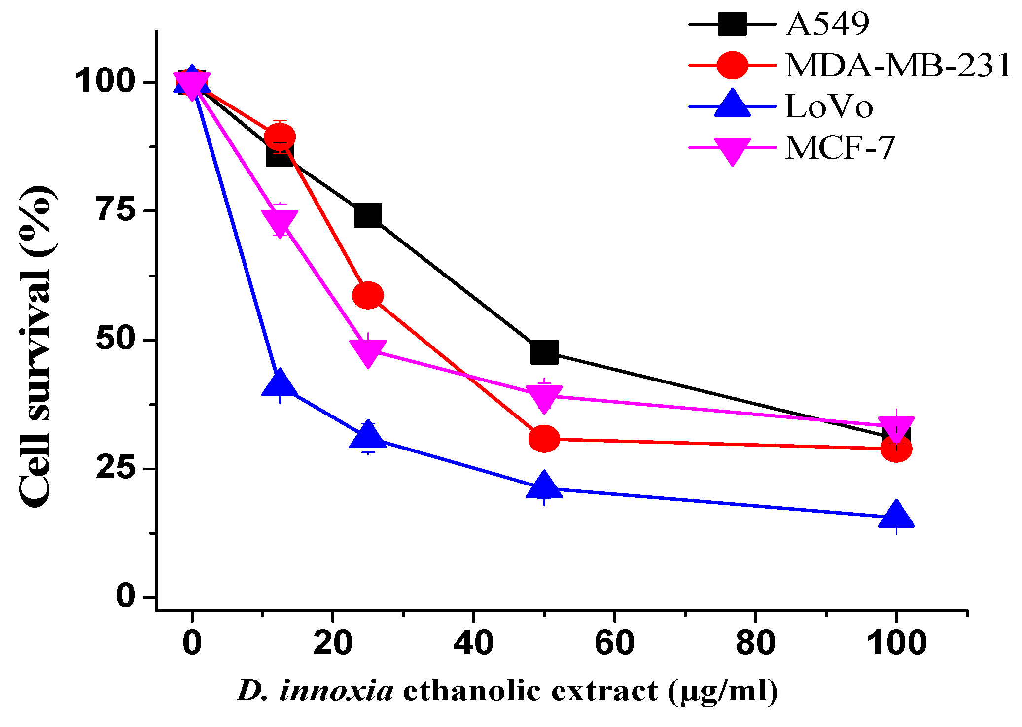 Applsci 11 02864 g001