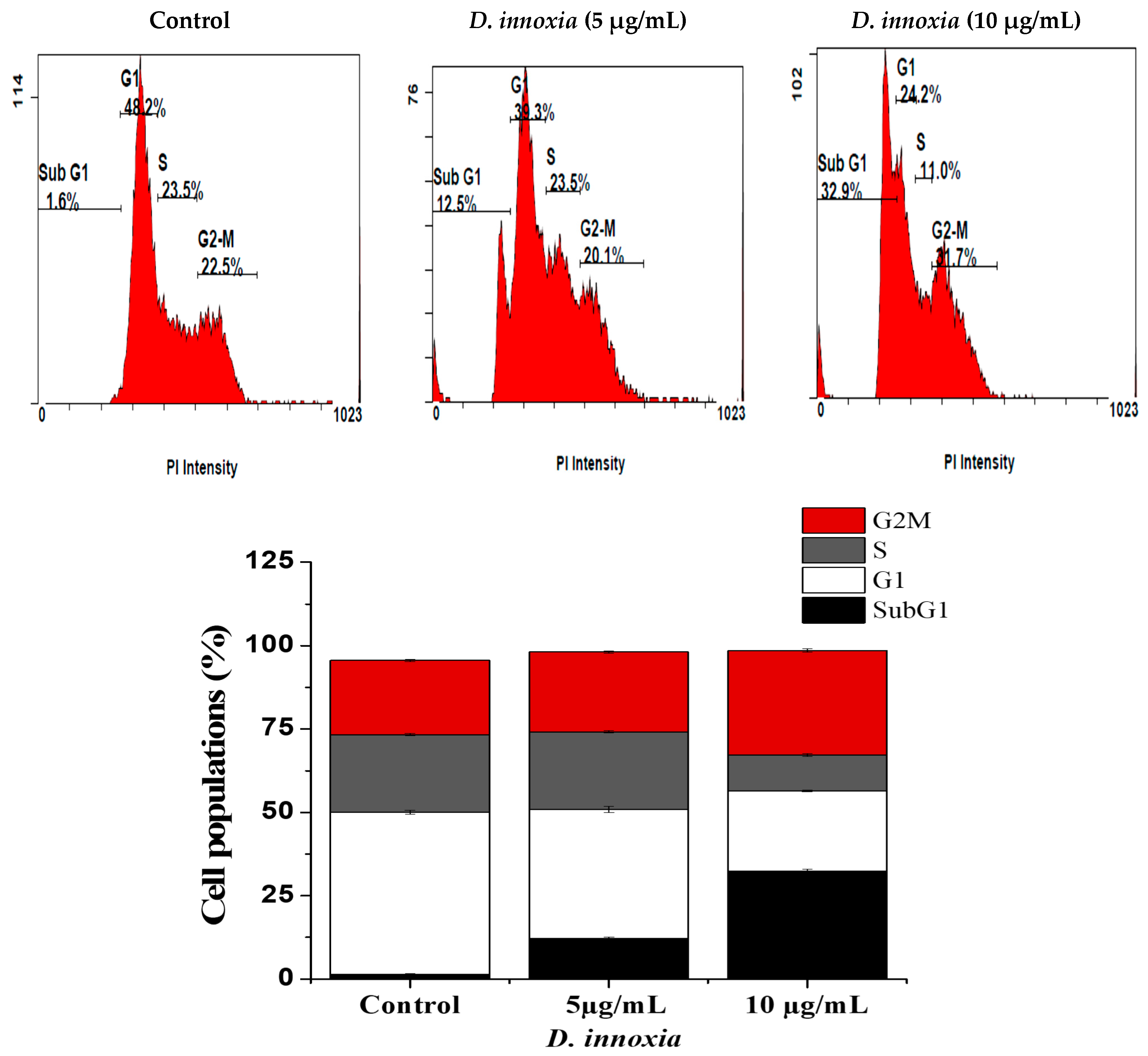 Applsci 11 02864 g002