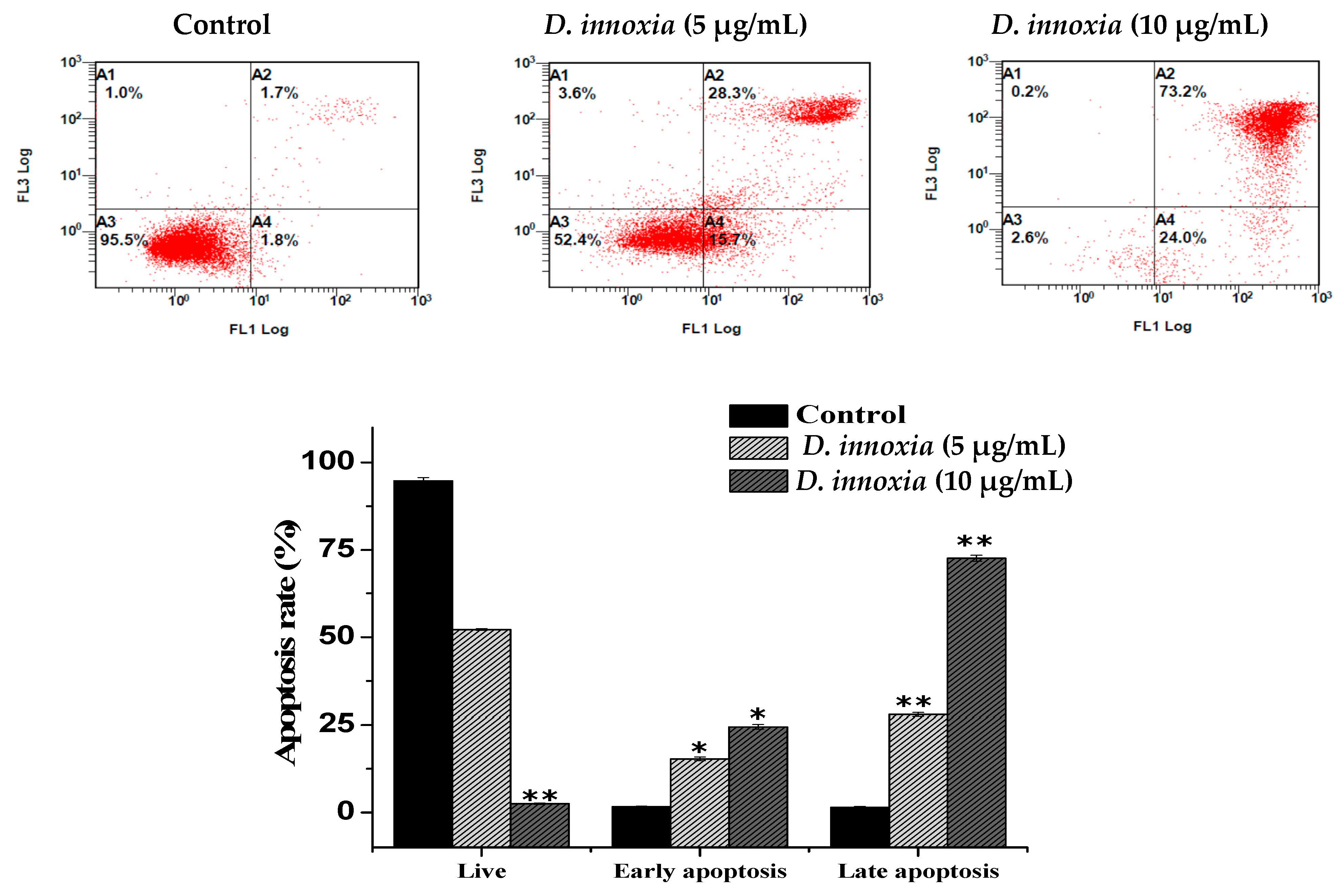 Applsci 11 02864 g003