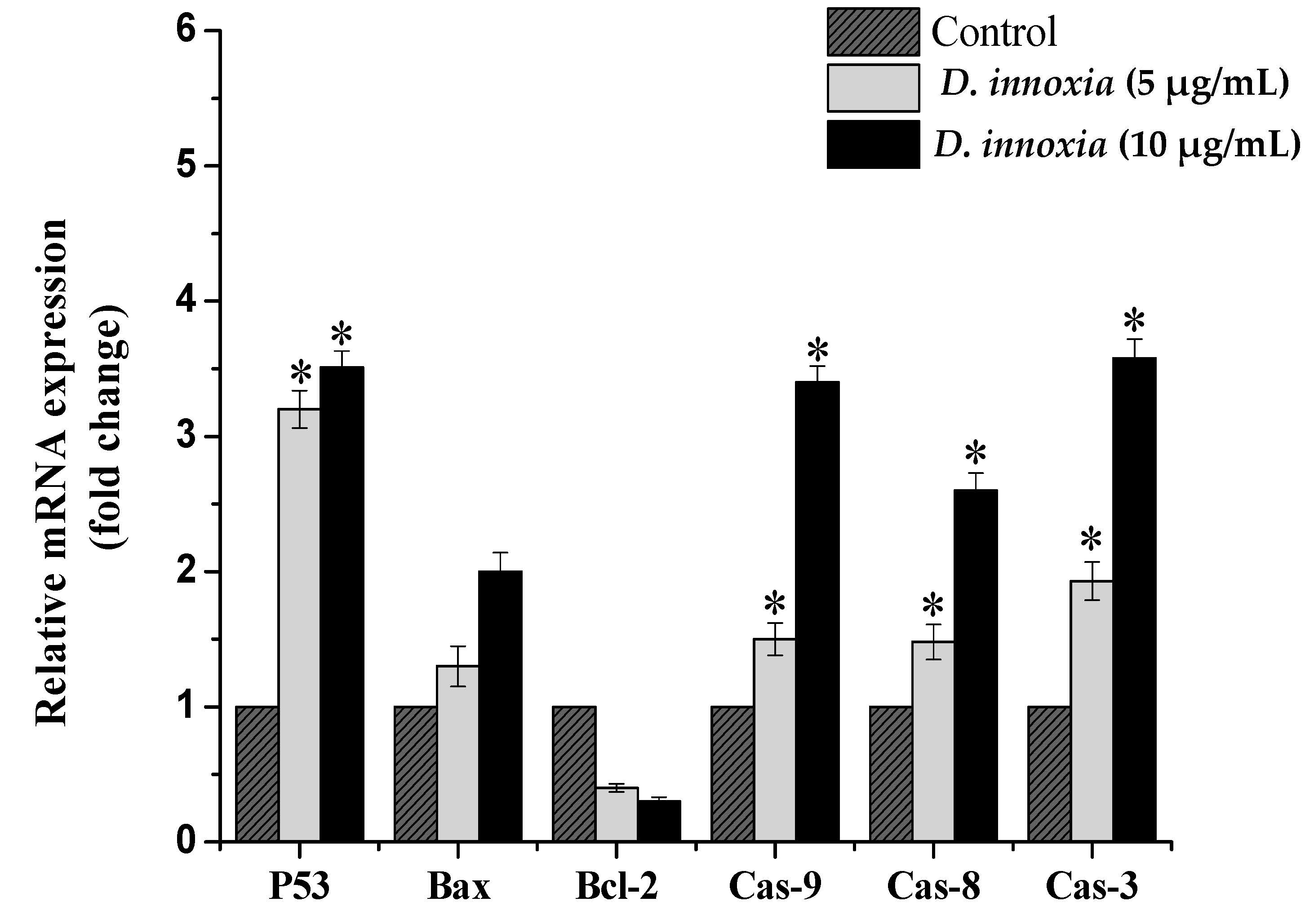 Applsci 11 02864 g004