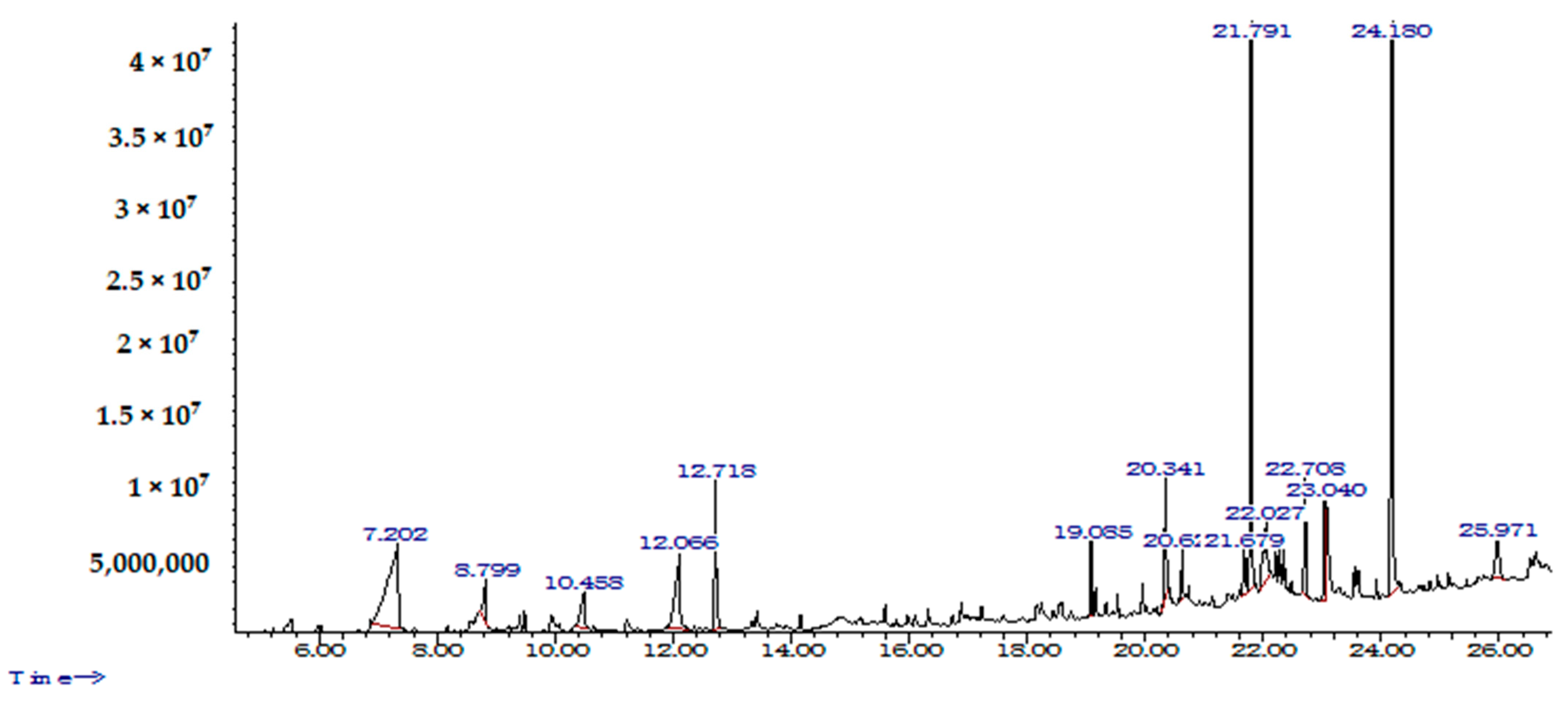 Applsci 11 02864 g006