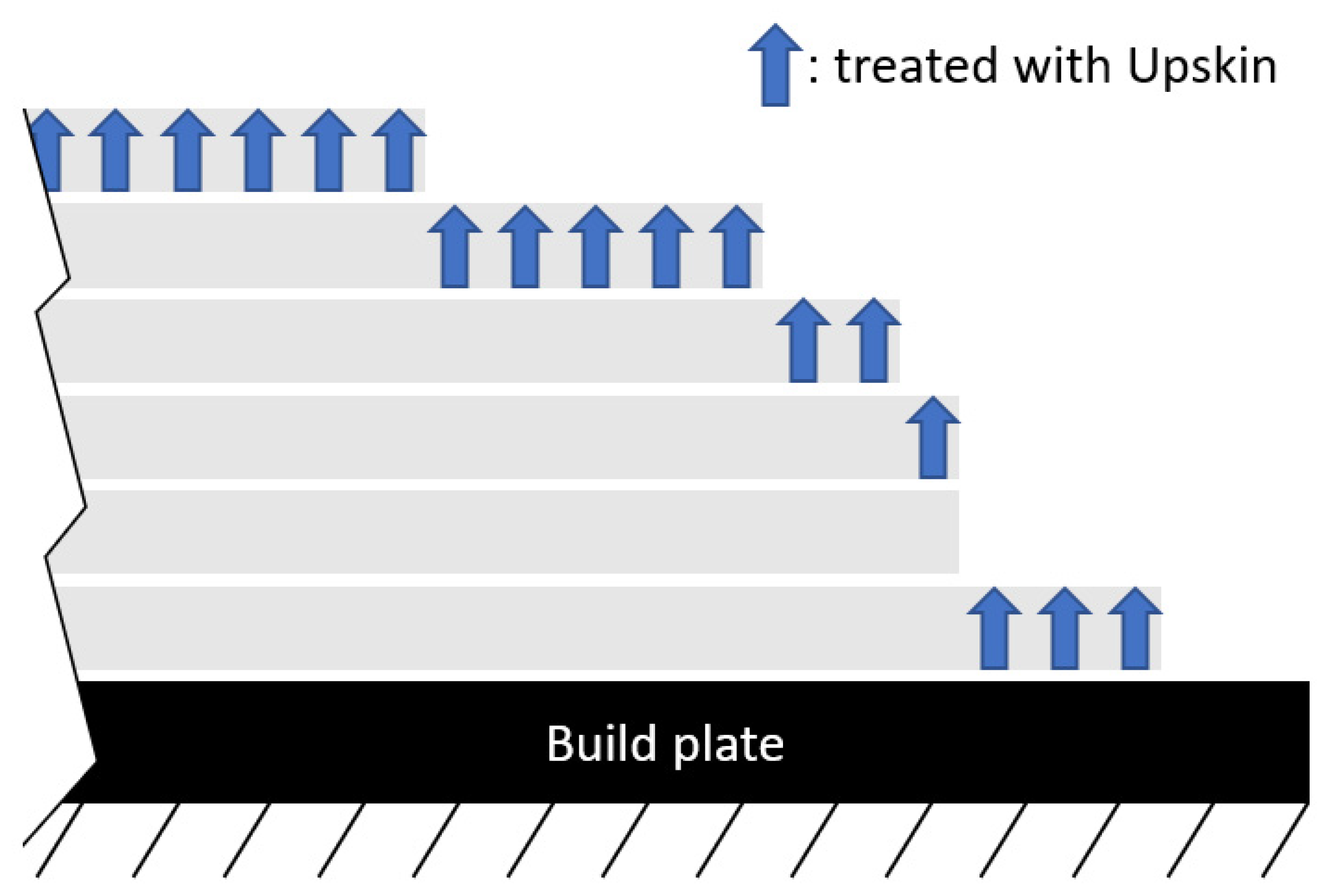 Applsci 11 02869 g006 Applsci 11 02869 g006