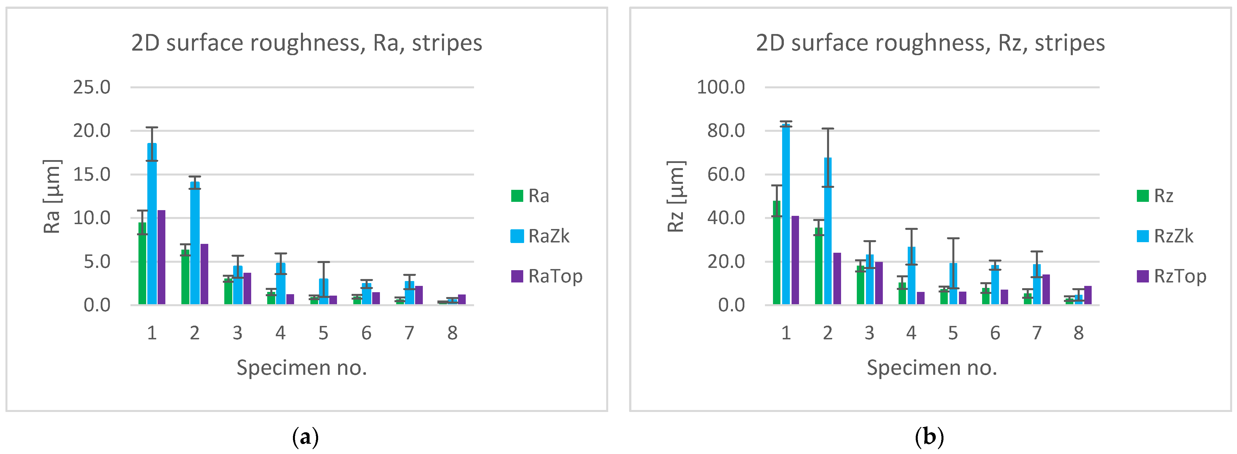Applsci 11 02869 g008 Applsci 11 02869 g008