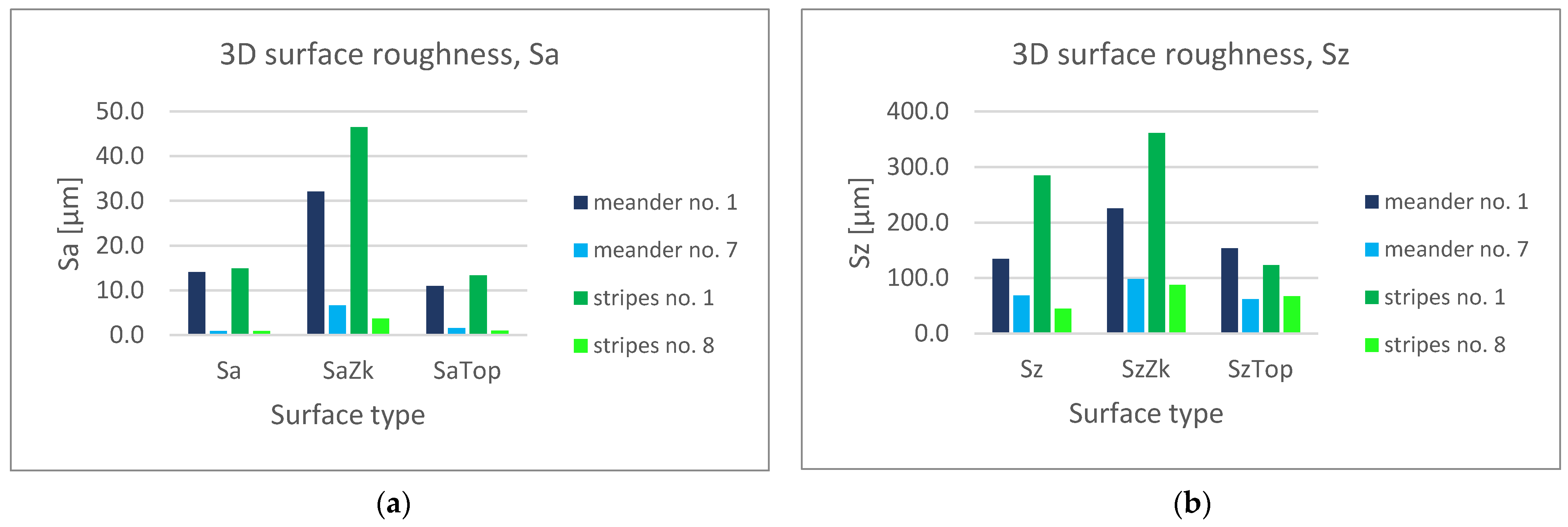 Applsci 11 02869 g009 Applsci 11 02869 g009