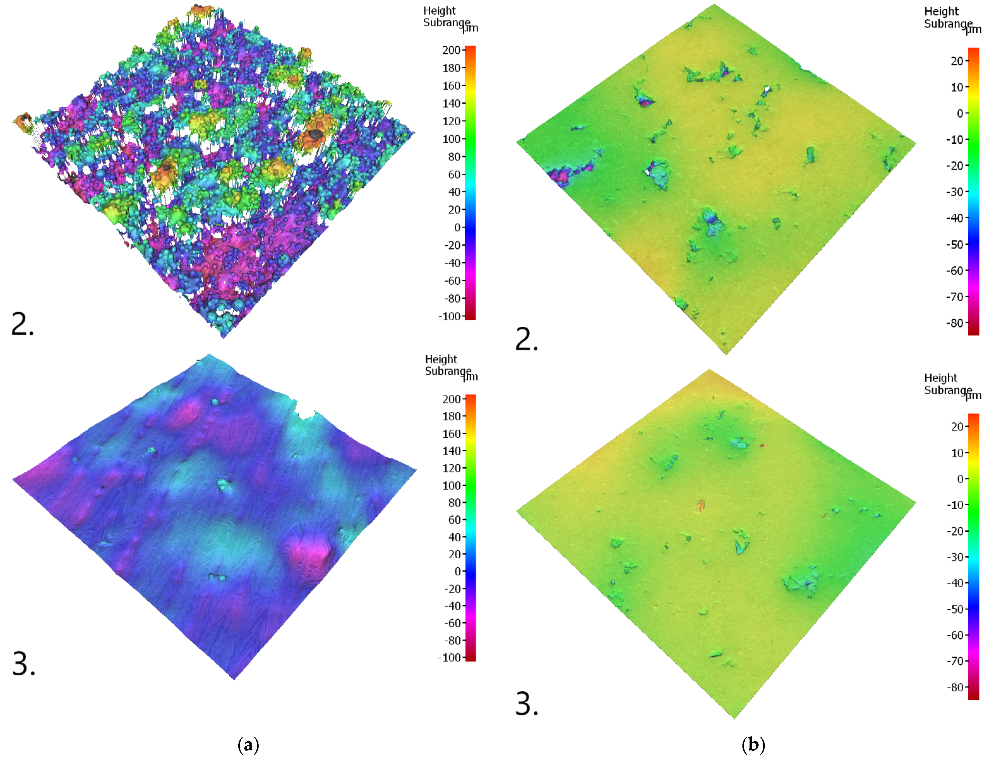 Applsci 11 02869 g011b Applsci 11 02869 g011b