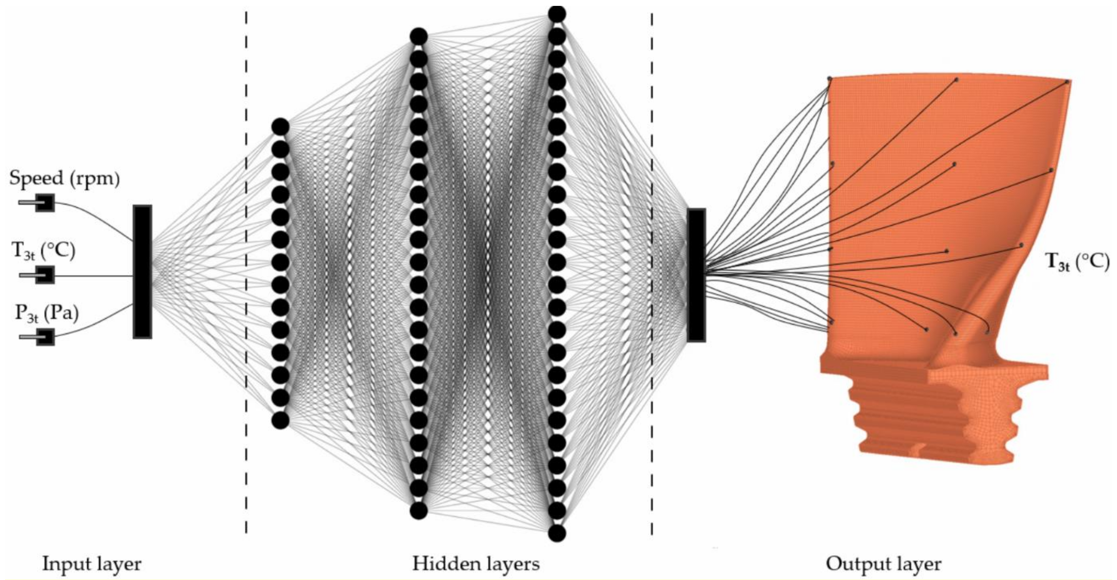 Applsci 11 02870 g005
