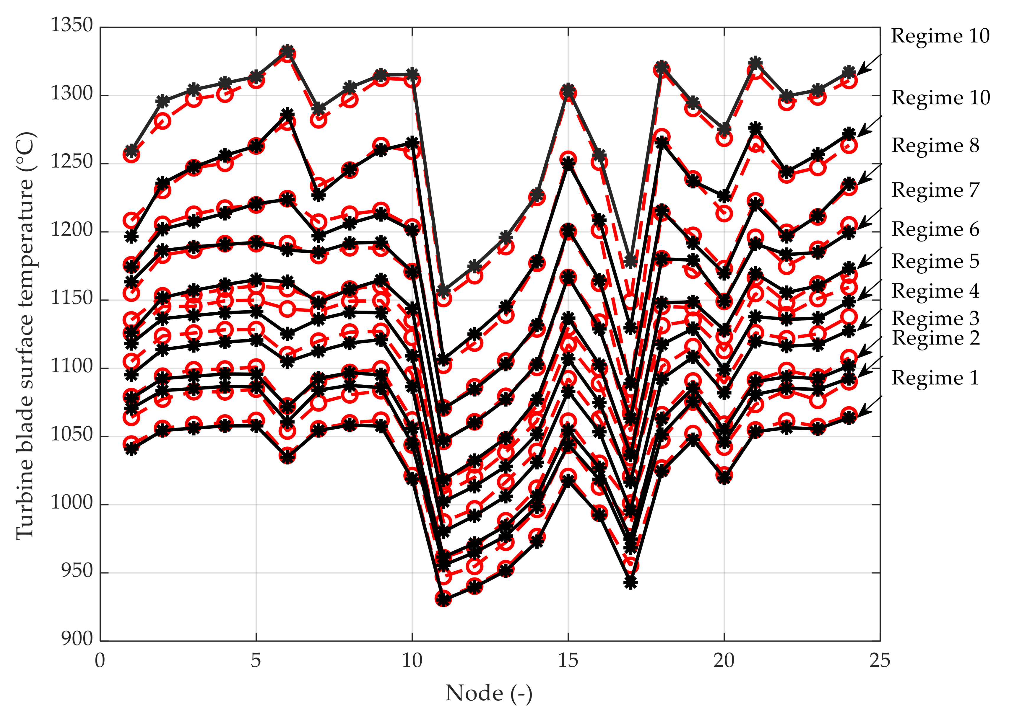 Applsci 11 02870 g008