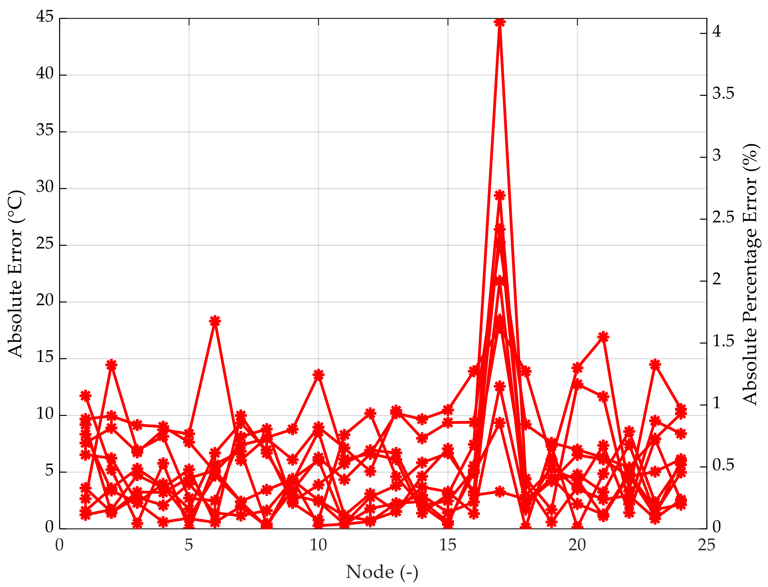Applsci 11 02870 g009