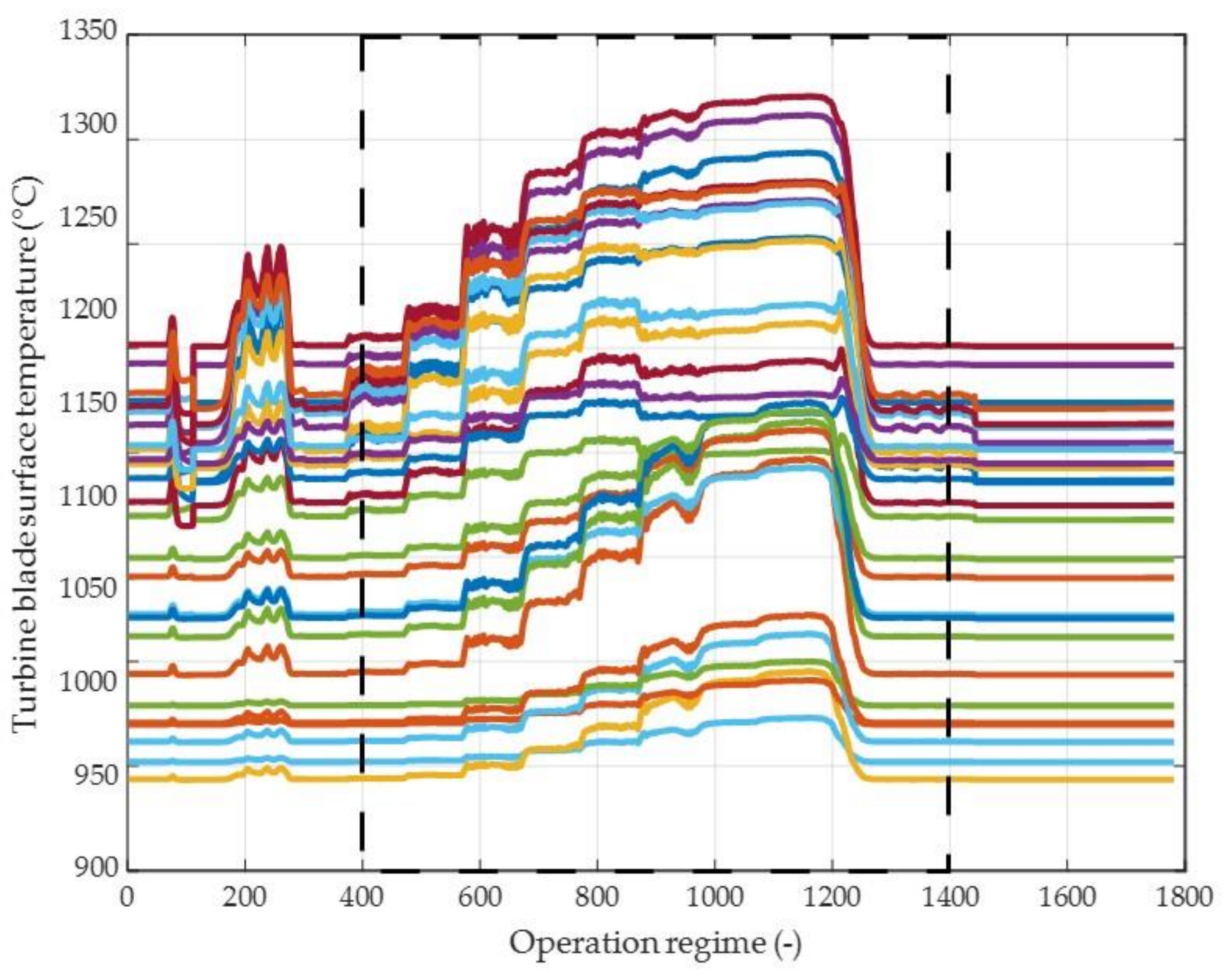 Applsci 11 02870 g010