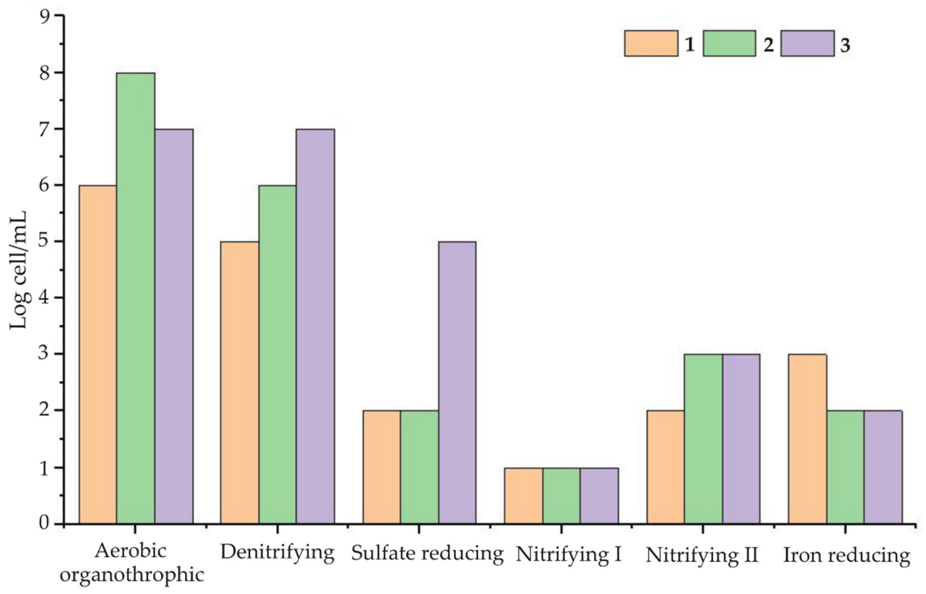 Applsci 11 02875 g002 Applsci 11 02875 g002