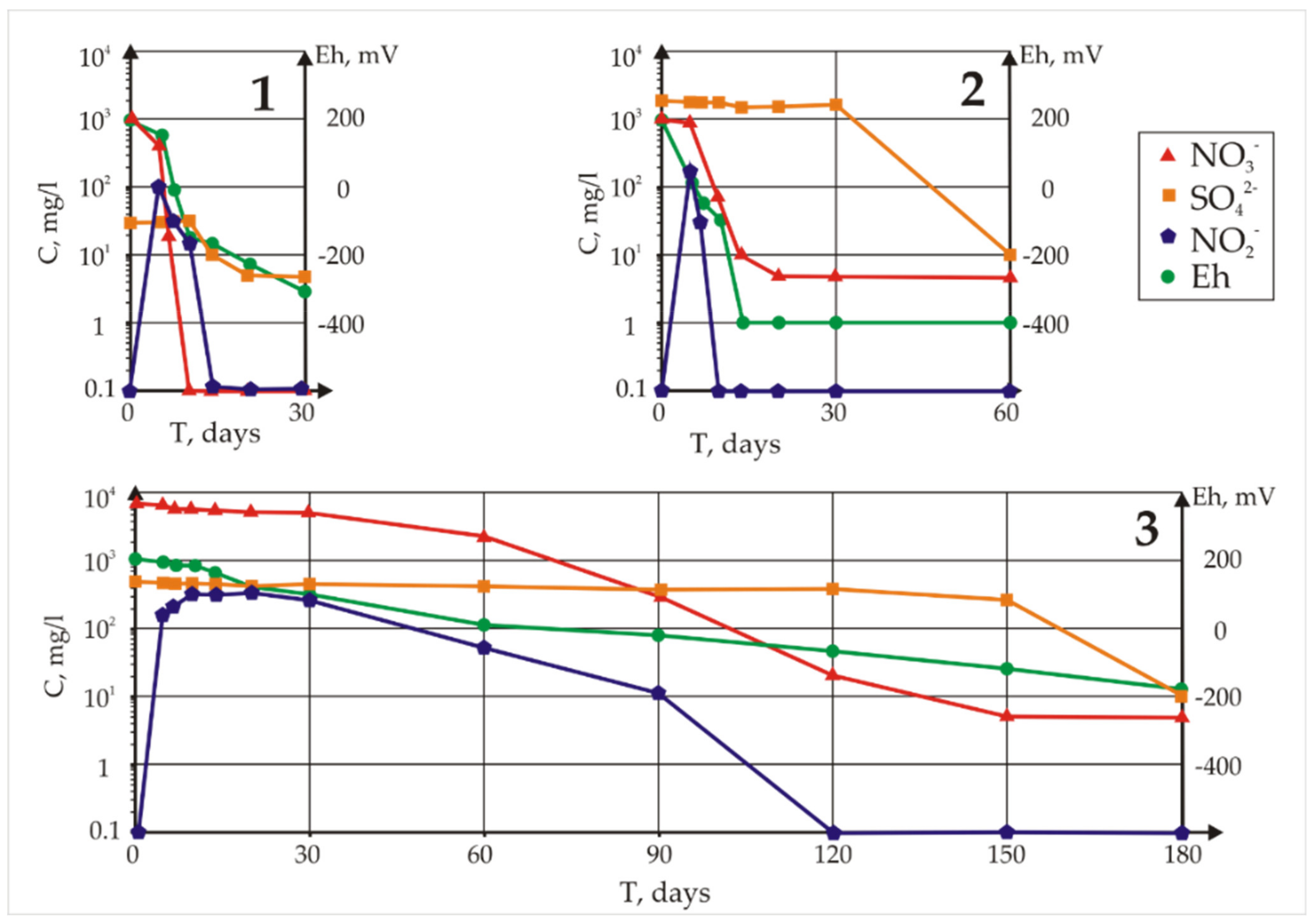 Applsci 11 02875 g003 Applsci 11 02875 g003