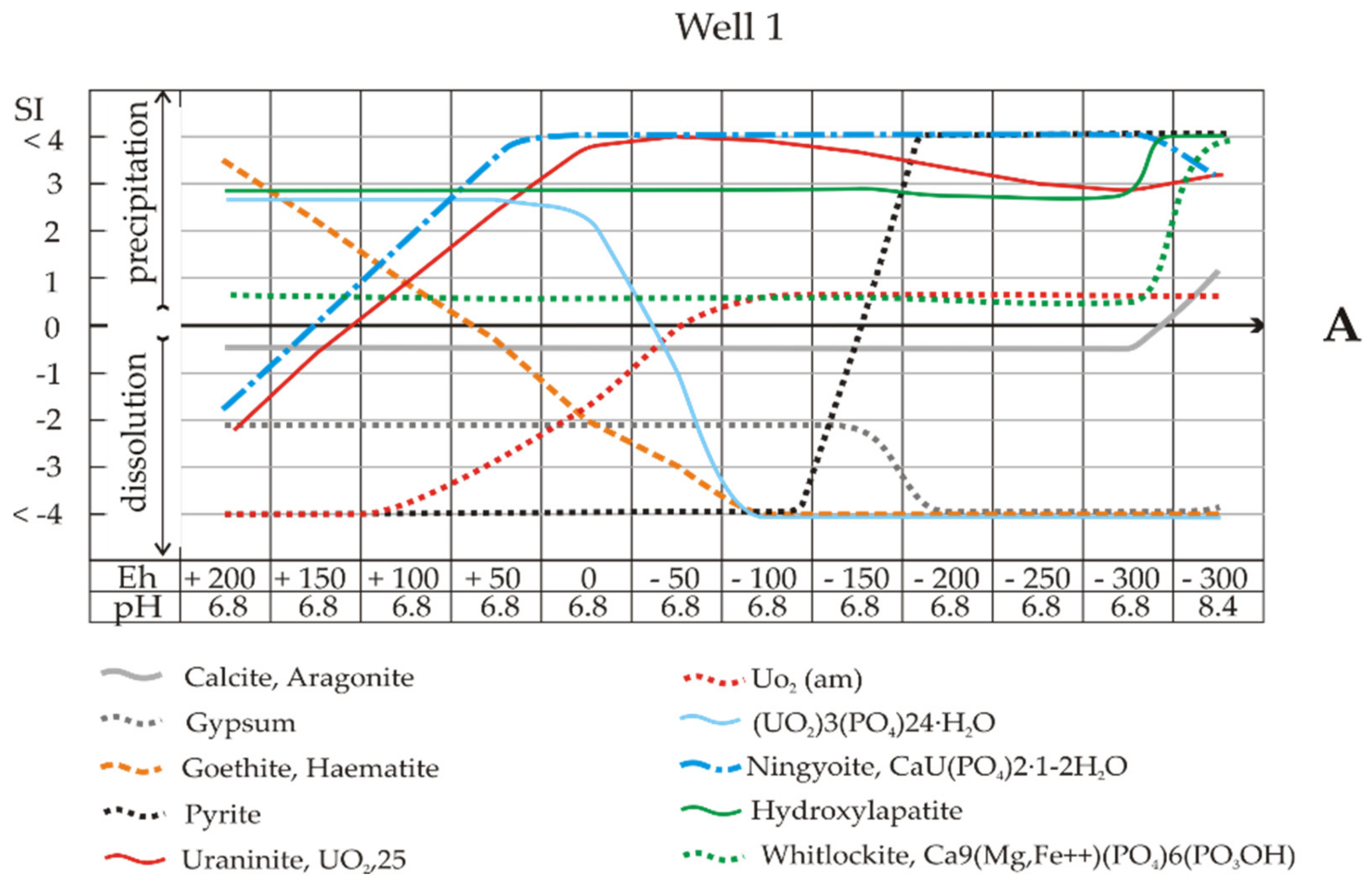Applsci 11 02875 g007a Applsci 11 02875 g007a