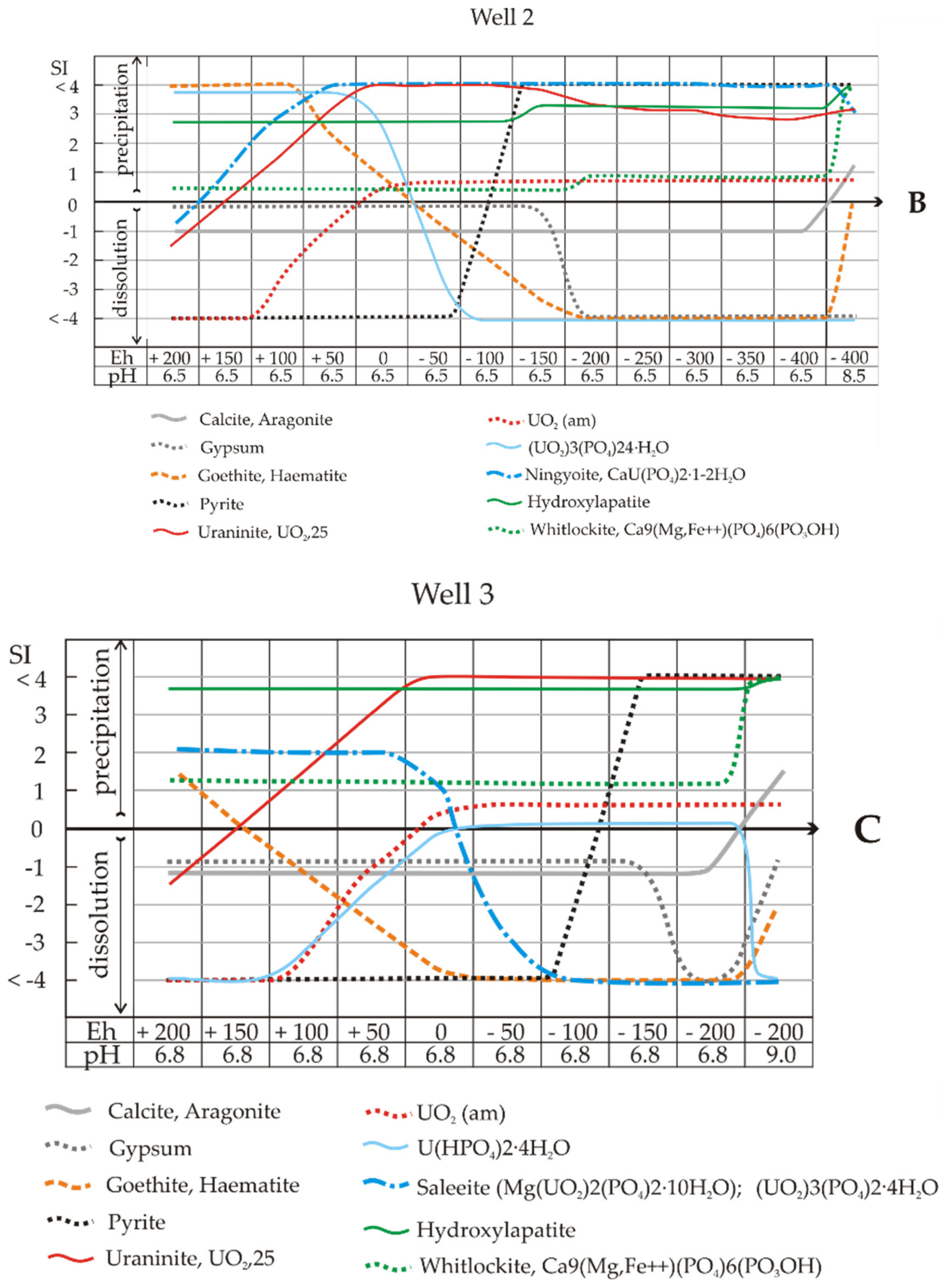 Applsci 11 02875 g007b Applsci 11 02875 g007b