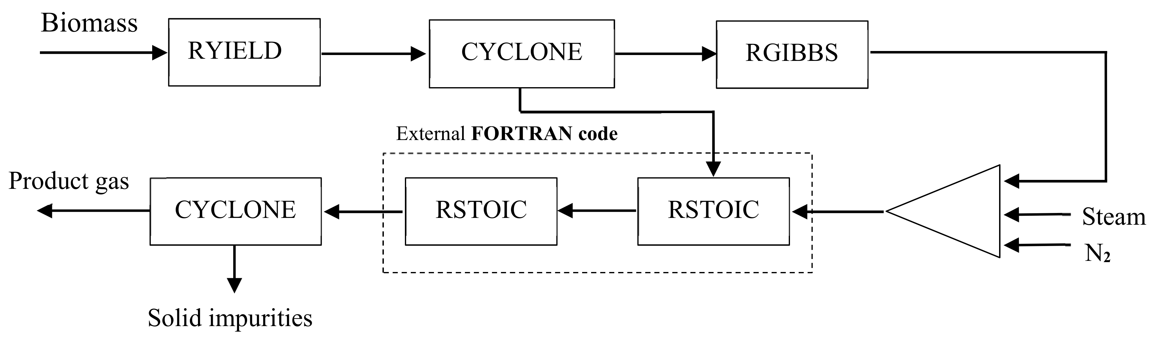 Applsci 11 02877 g002 Applsci 11 02877 g002