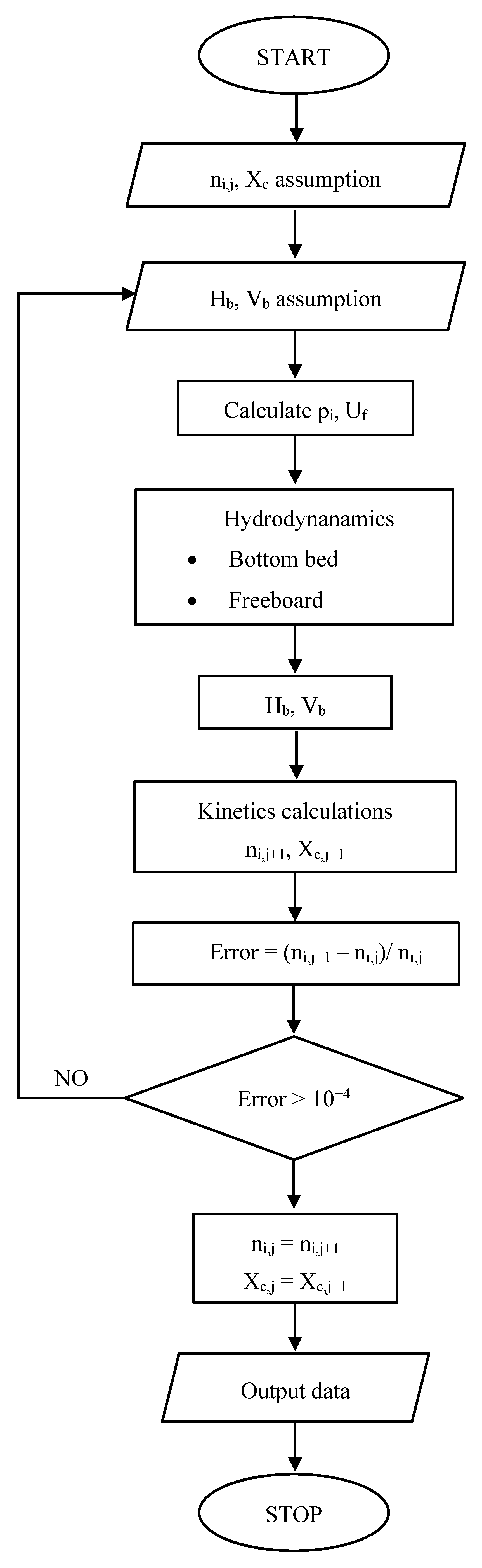 Applsci 11 02877 g003 Applsci 11 02877 g003