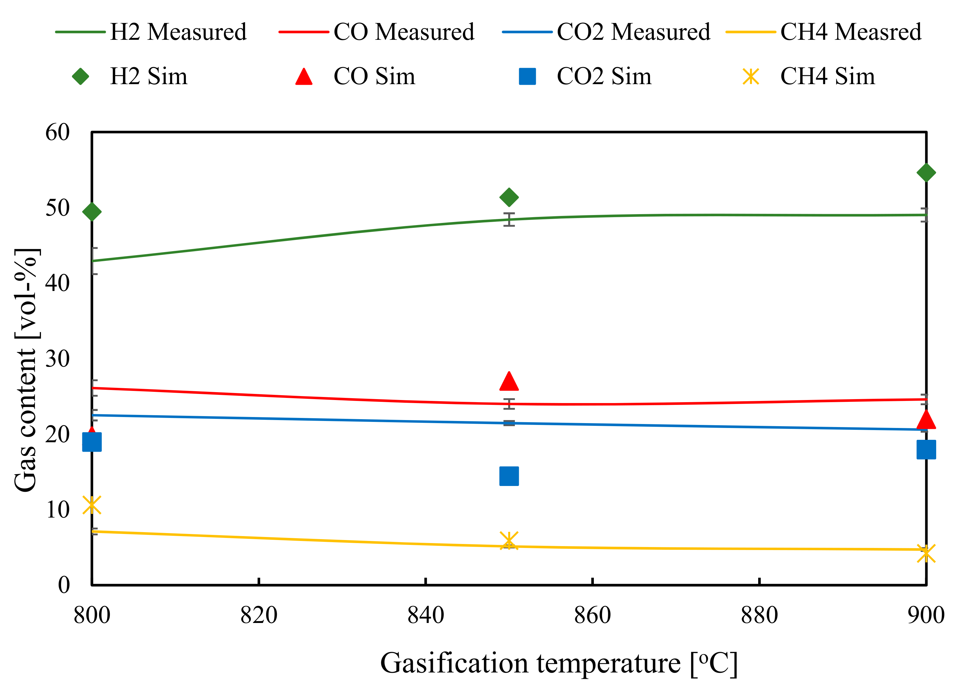 Applsci 11 02877 g004 Applsci 11 02877 g004