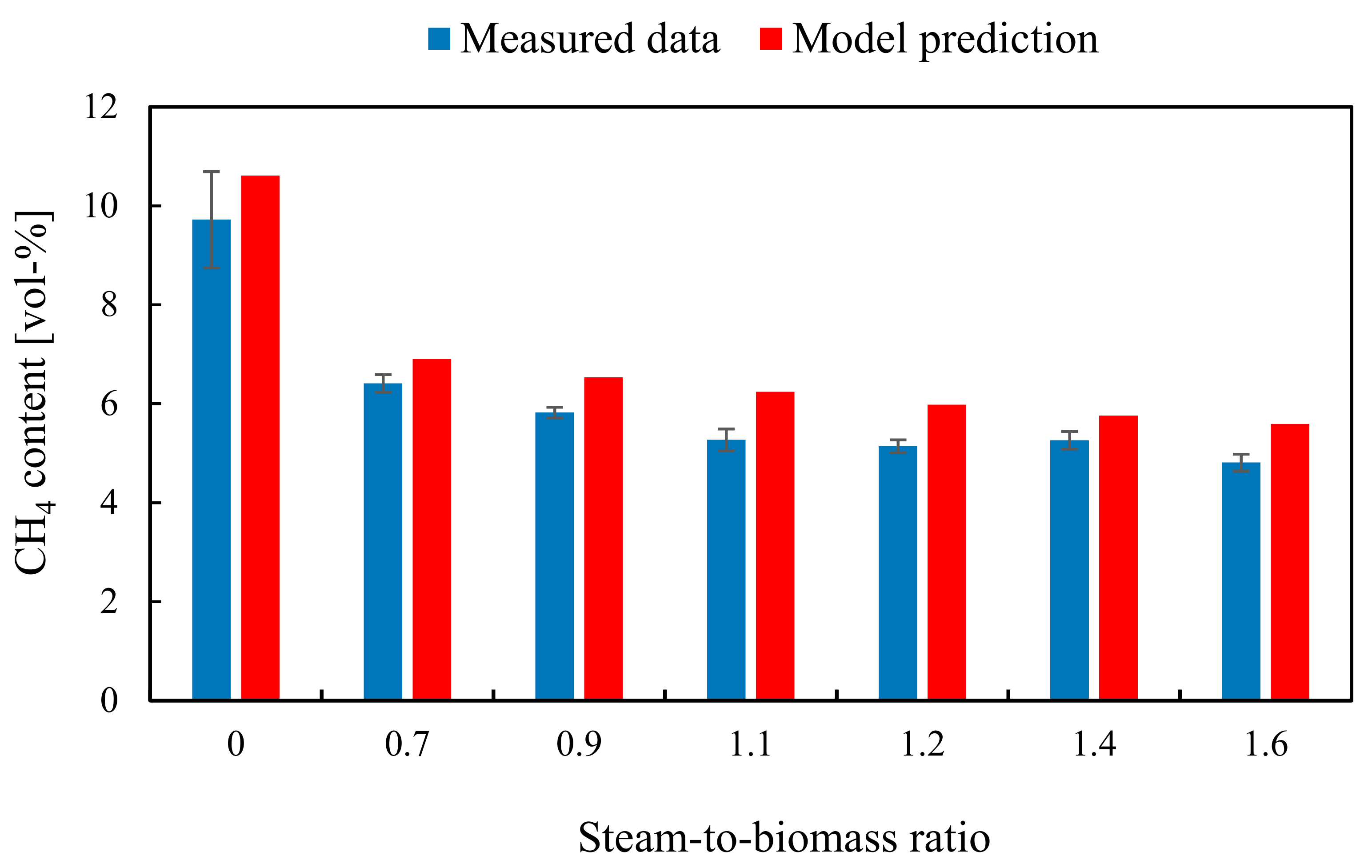 Applsci 11 02877 g010 Applsci 11 02877 g010