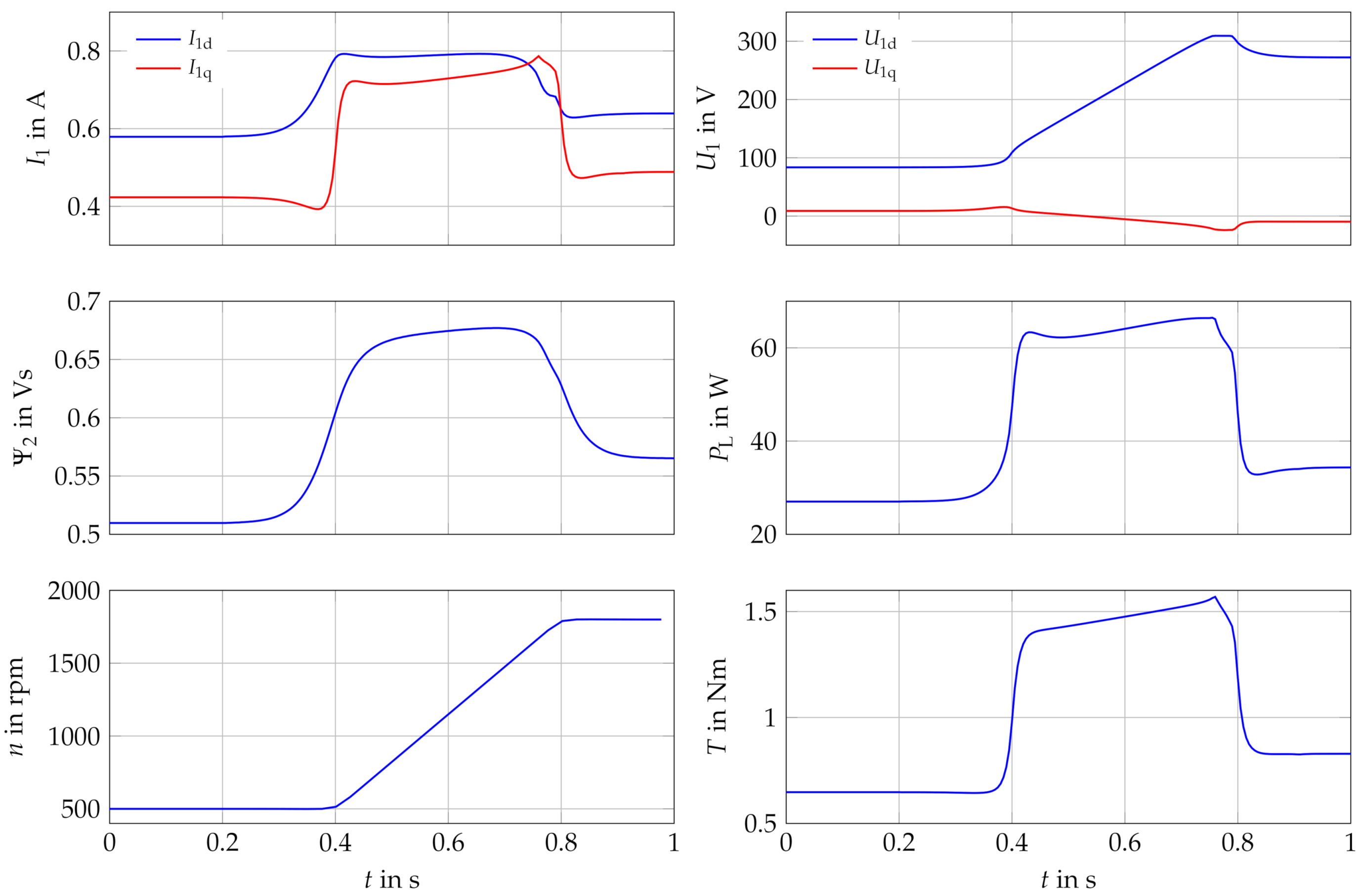 Applsci 11 02878 g003