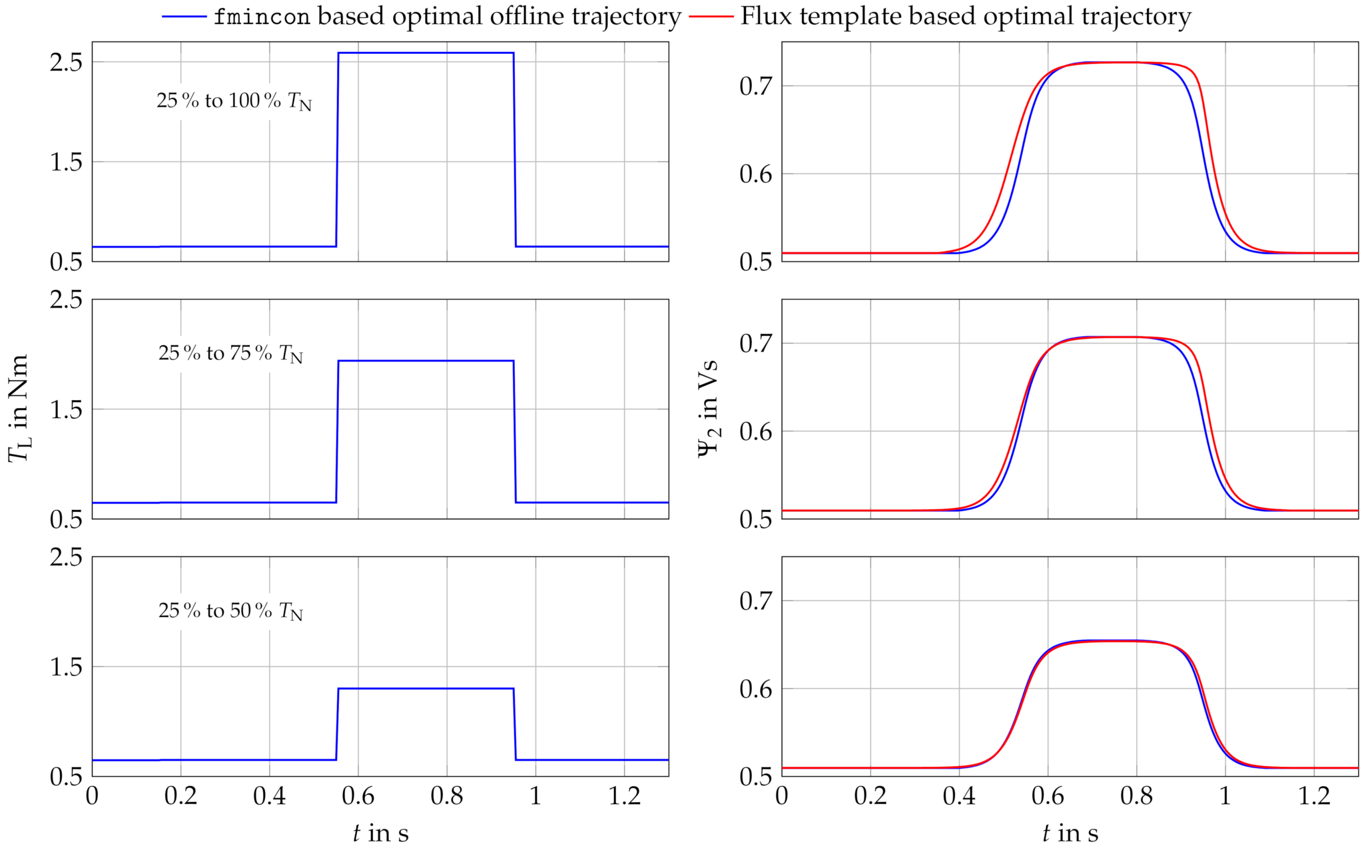 Applsci 11 02878 g007