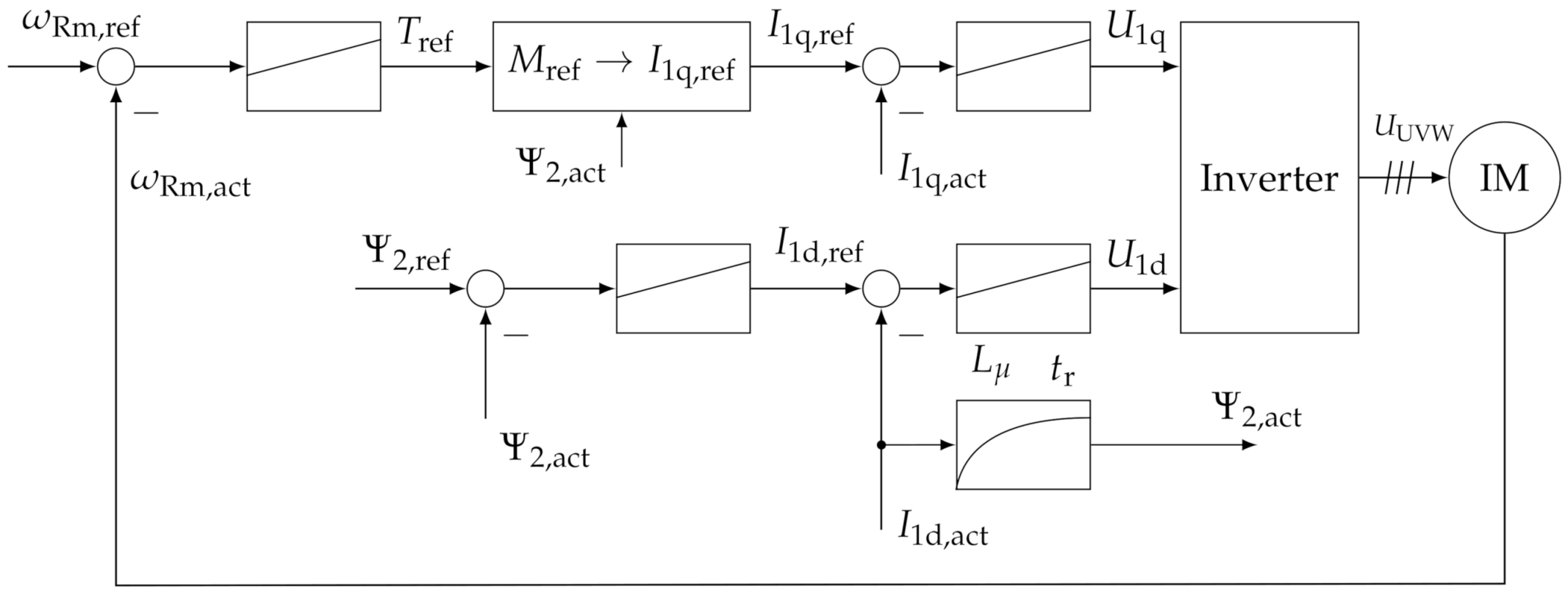 Applsci 11 02878 g010